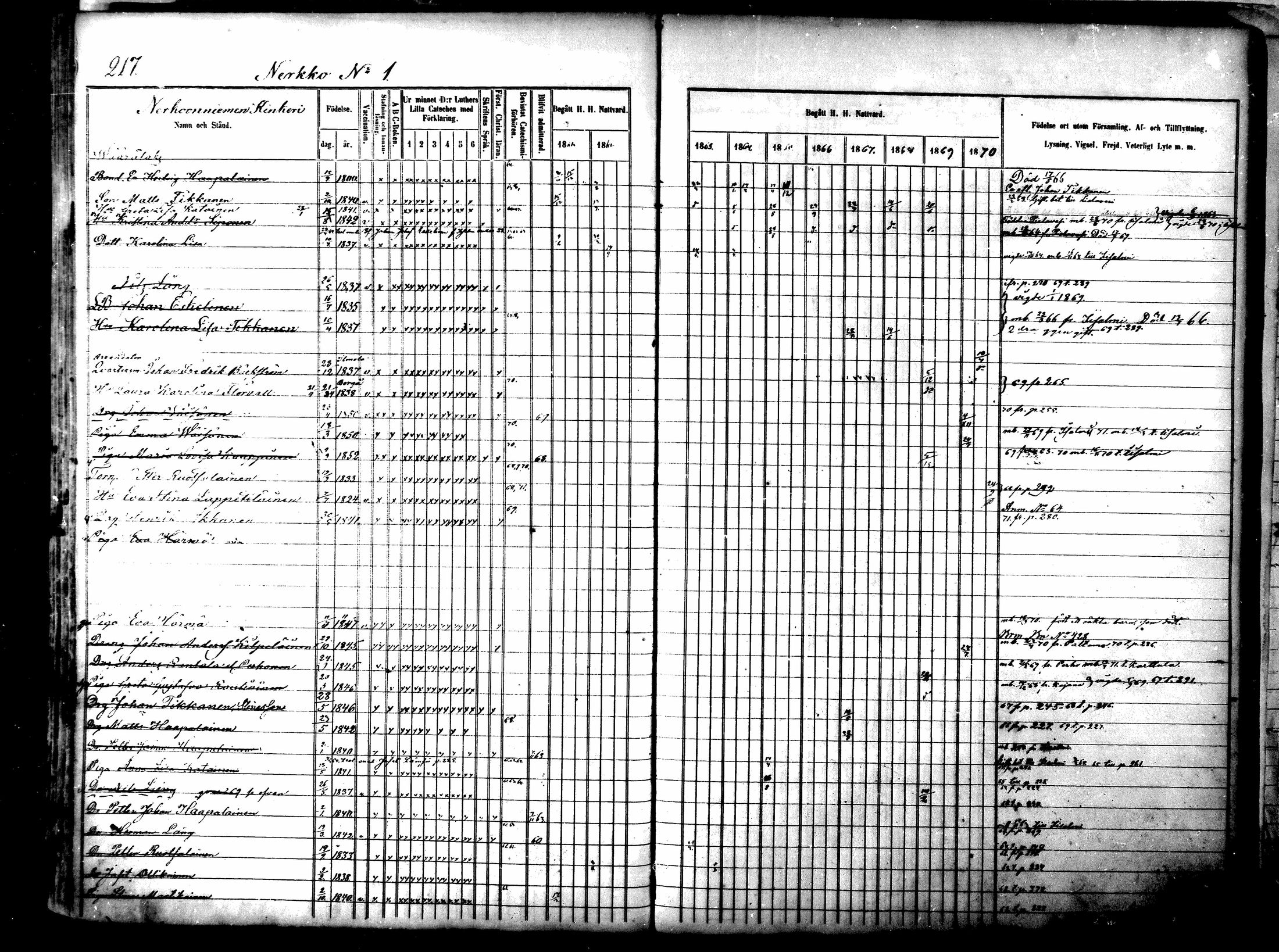 [ kuvat/222.jpg ]