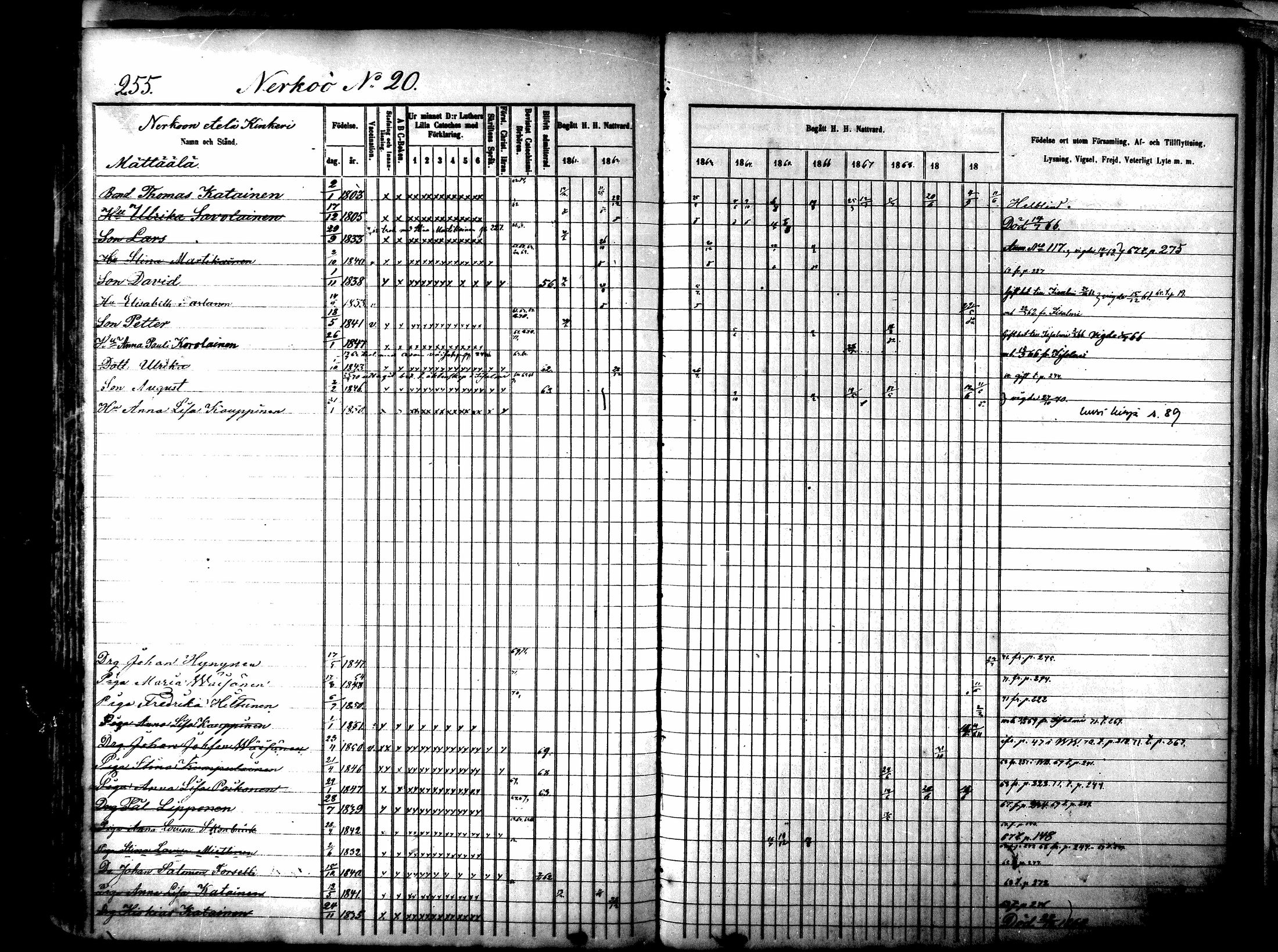 [ kuvat/260.jpg ]