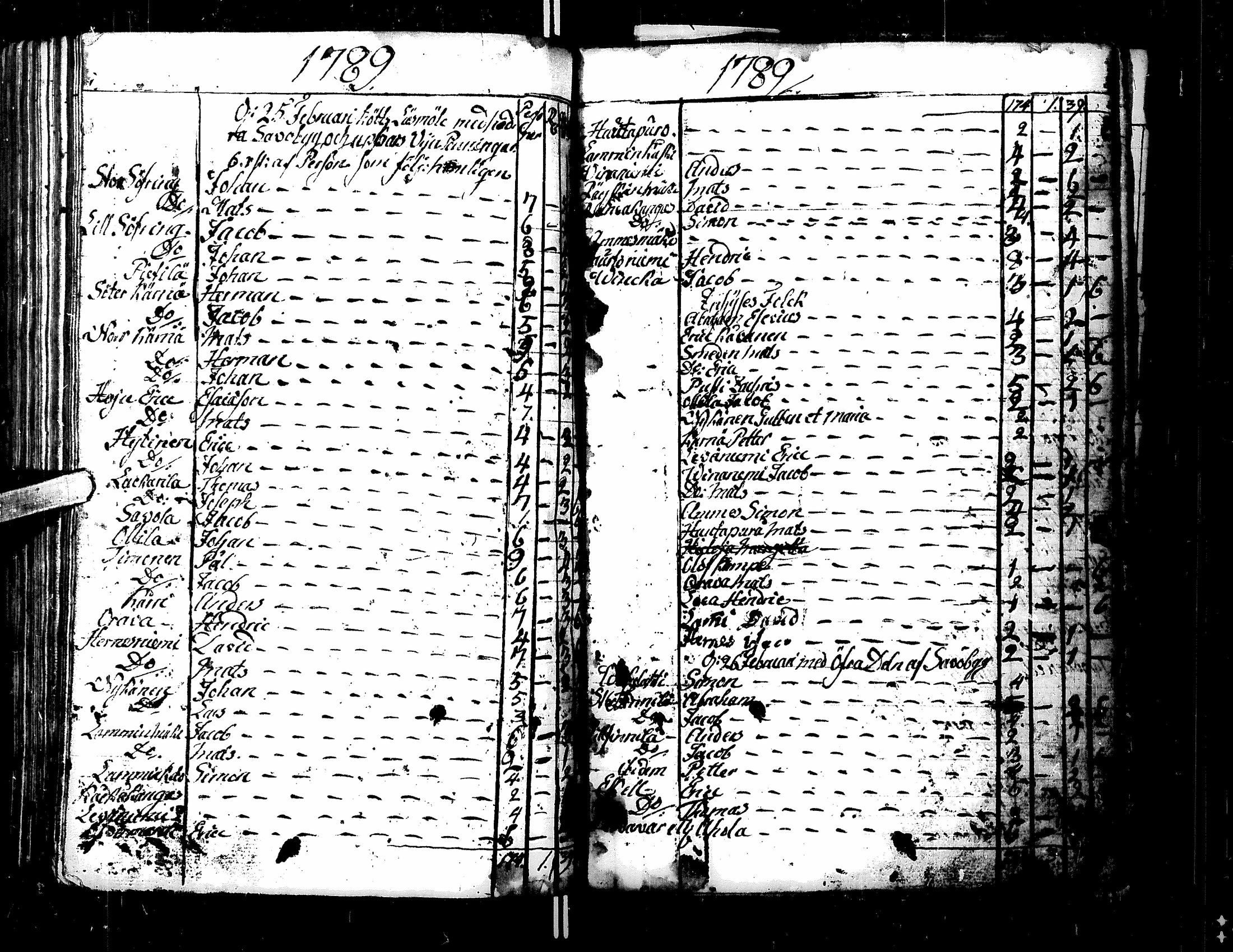 [ kuvat/122.jpg ]
