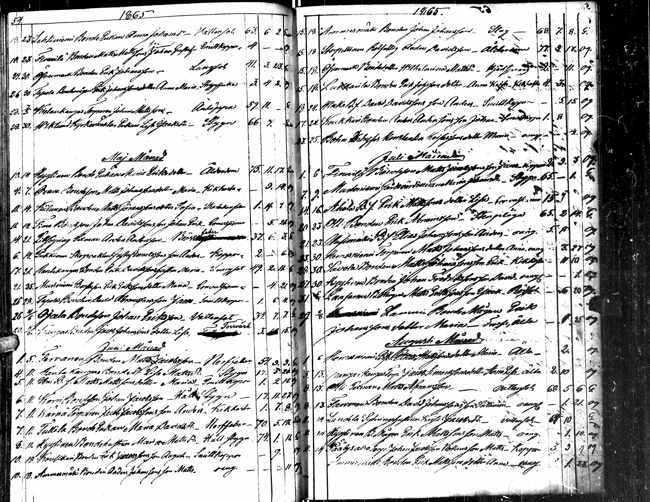 [ kuvat/32.jpg ]