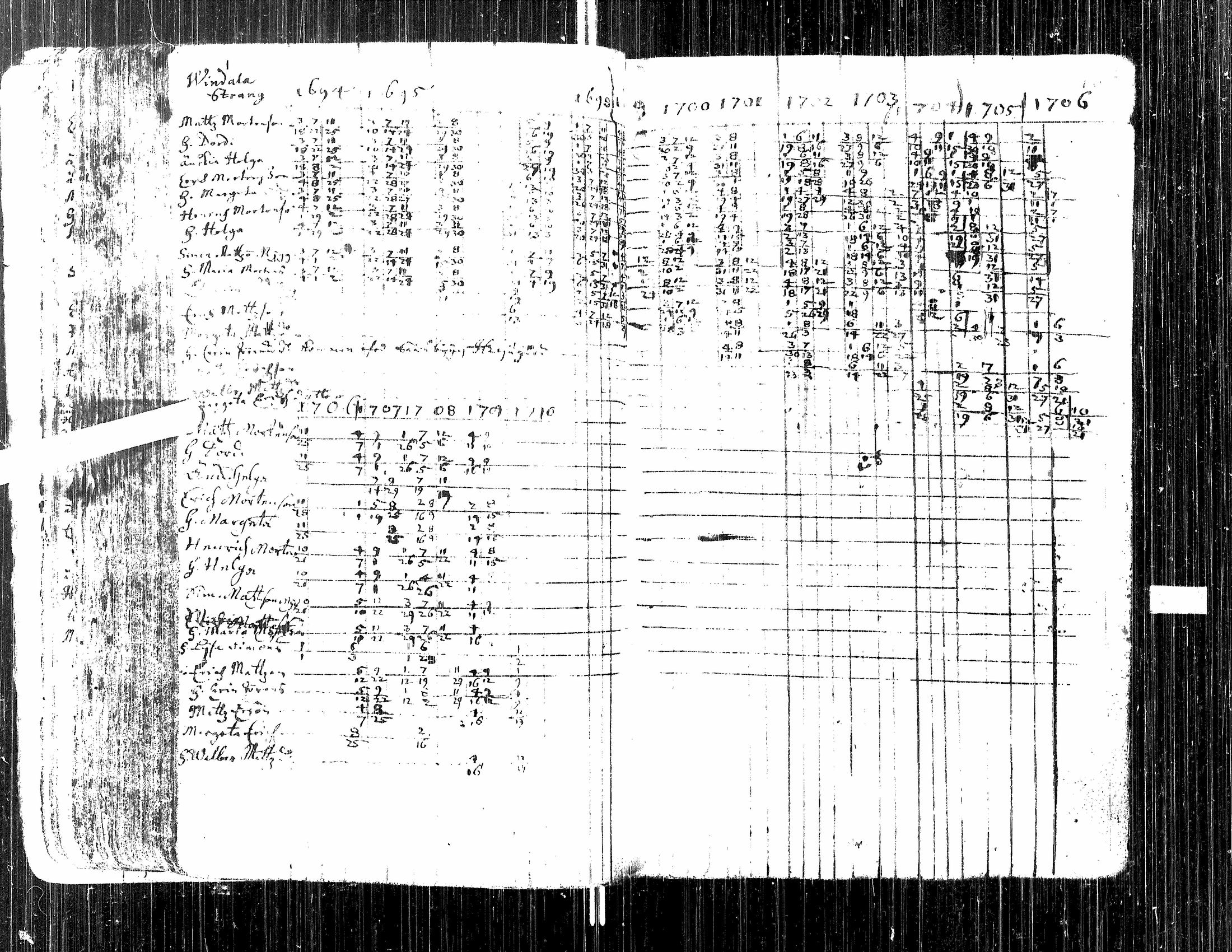 [ kuvat/77.jpg ]