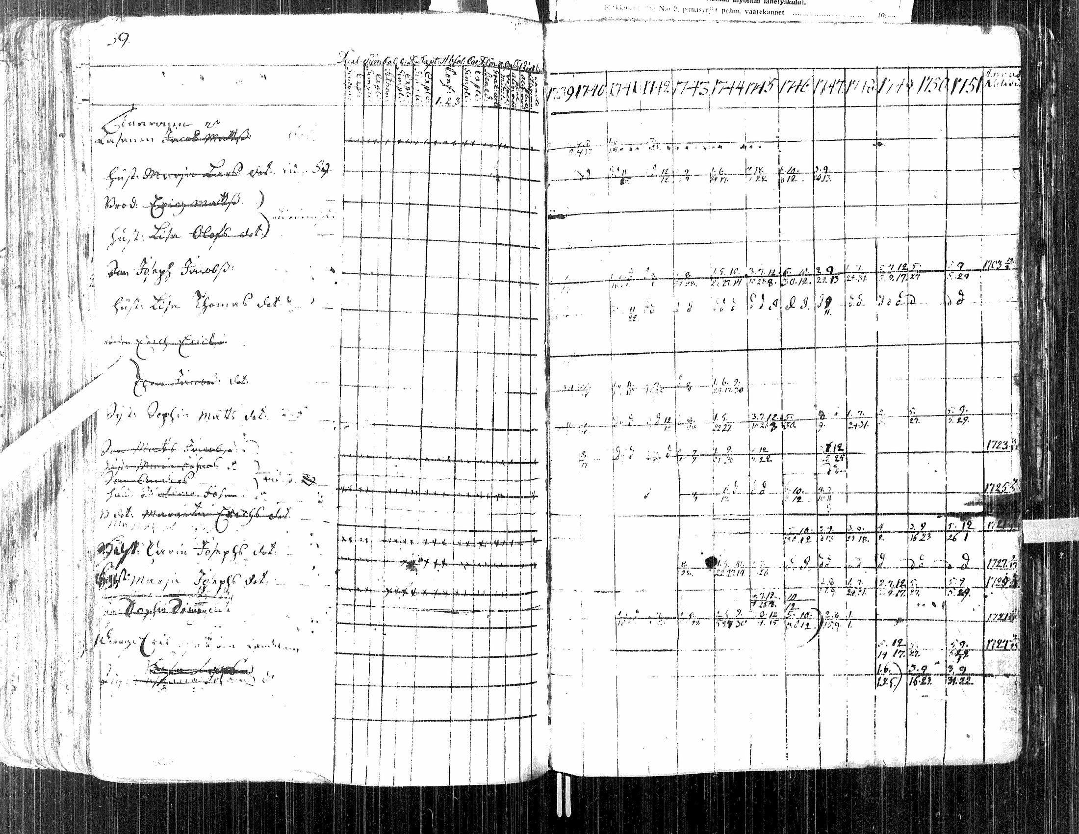 [ kuvat/140.jpg ]