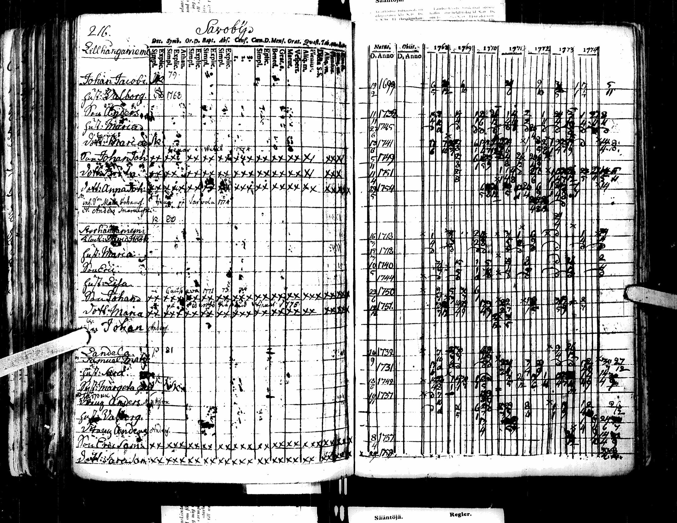 [ kuvat/223.jpg ]