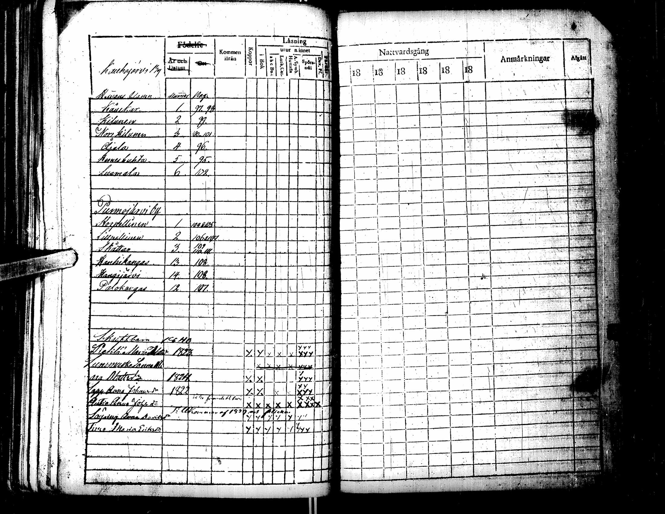 [ kuvat/184.jpg ]