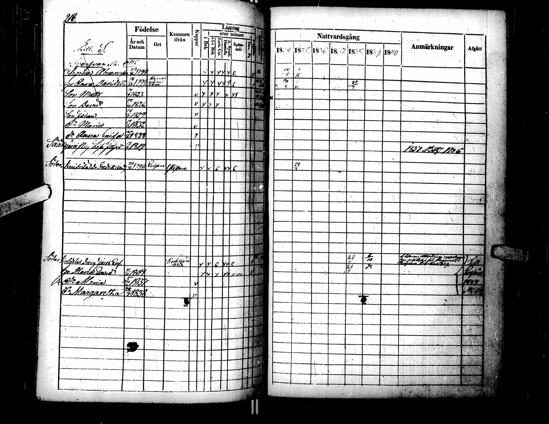 [ kuvat/224.jpg ]