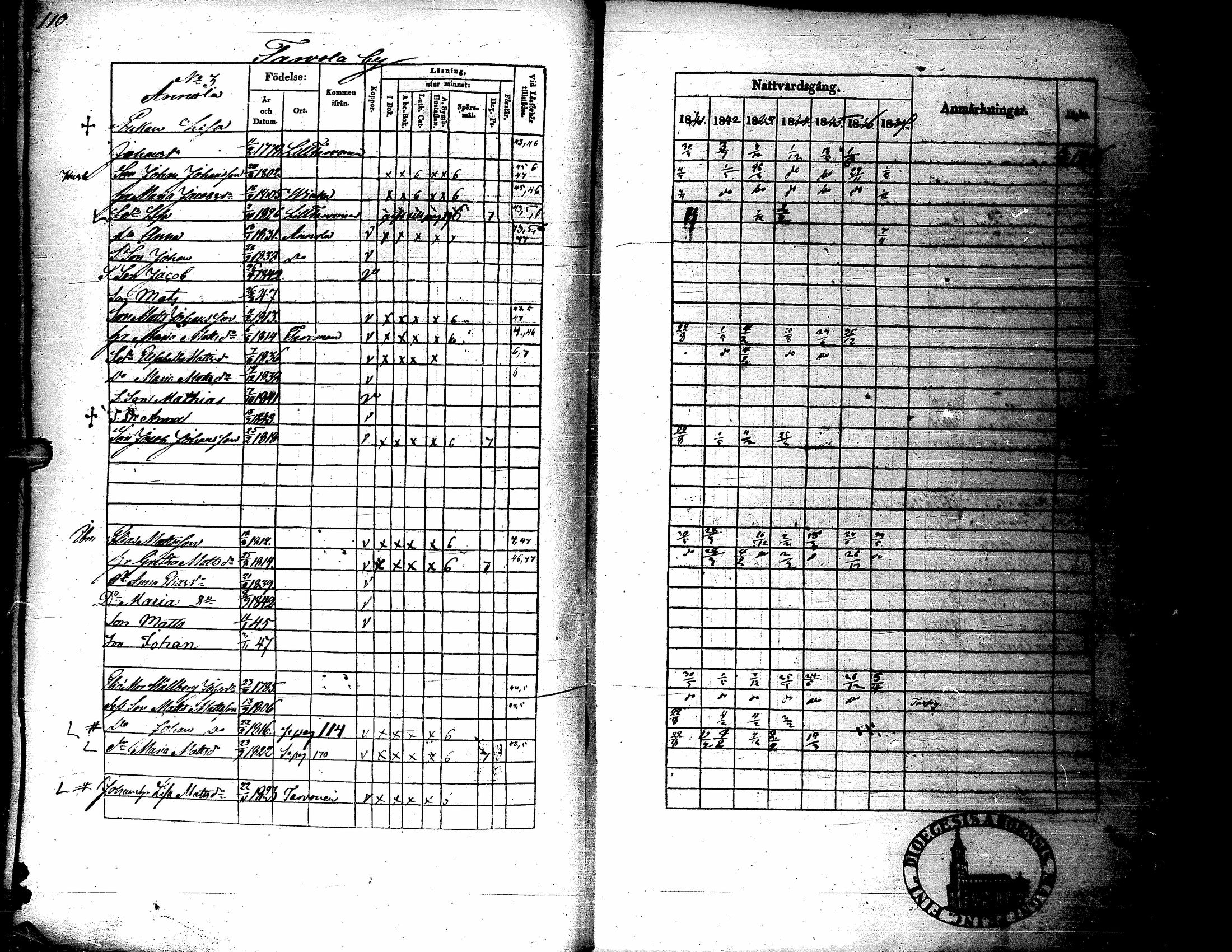 [ kuvat/115.jpg ]