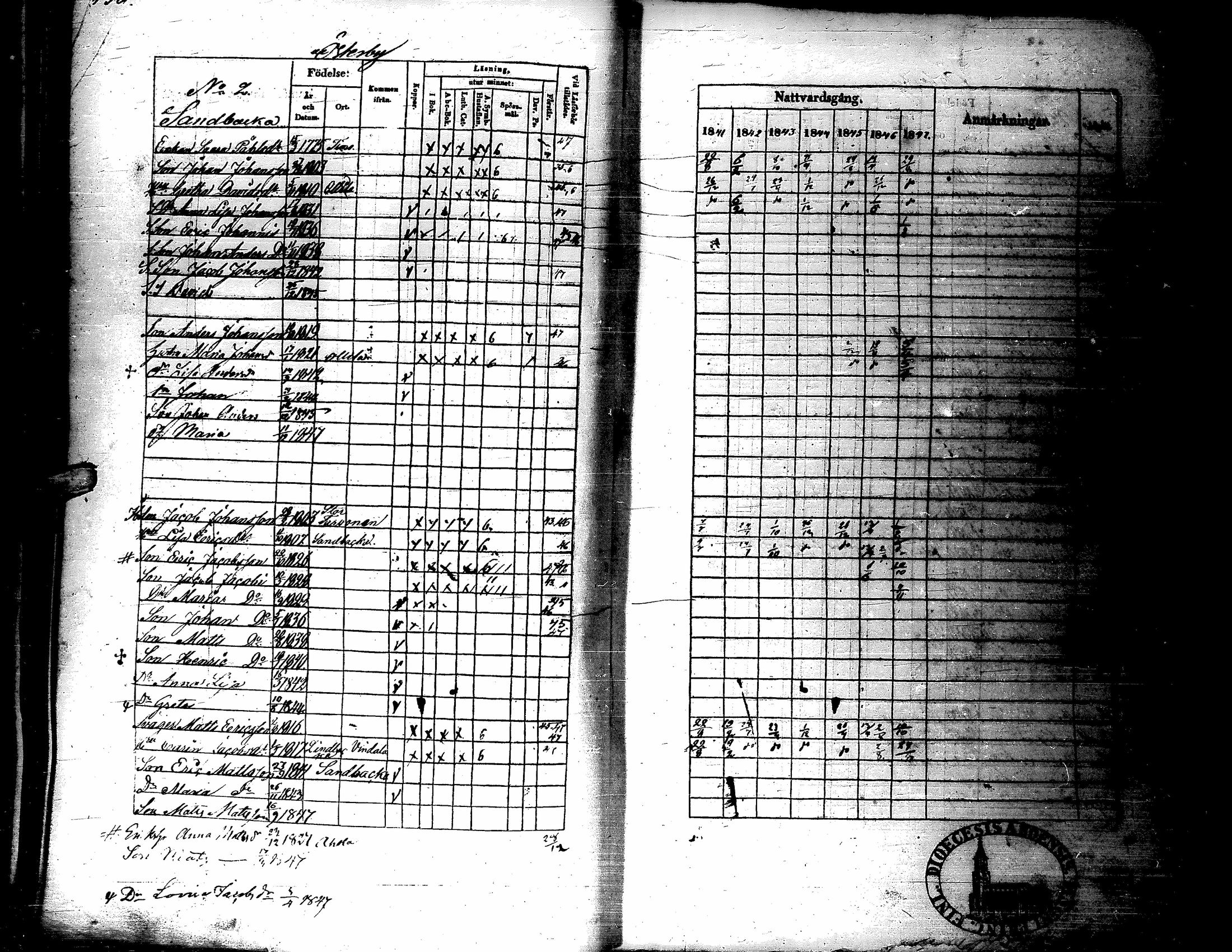 [ kuvat/143.jpg ]