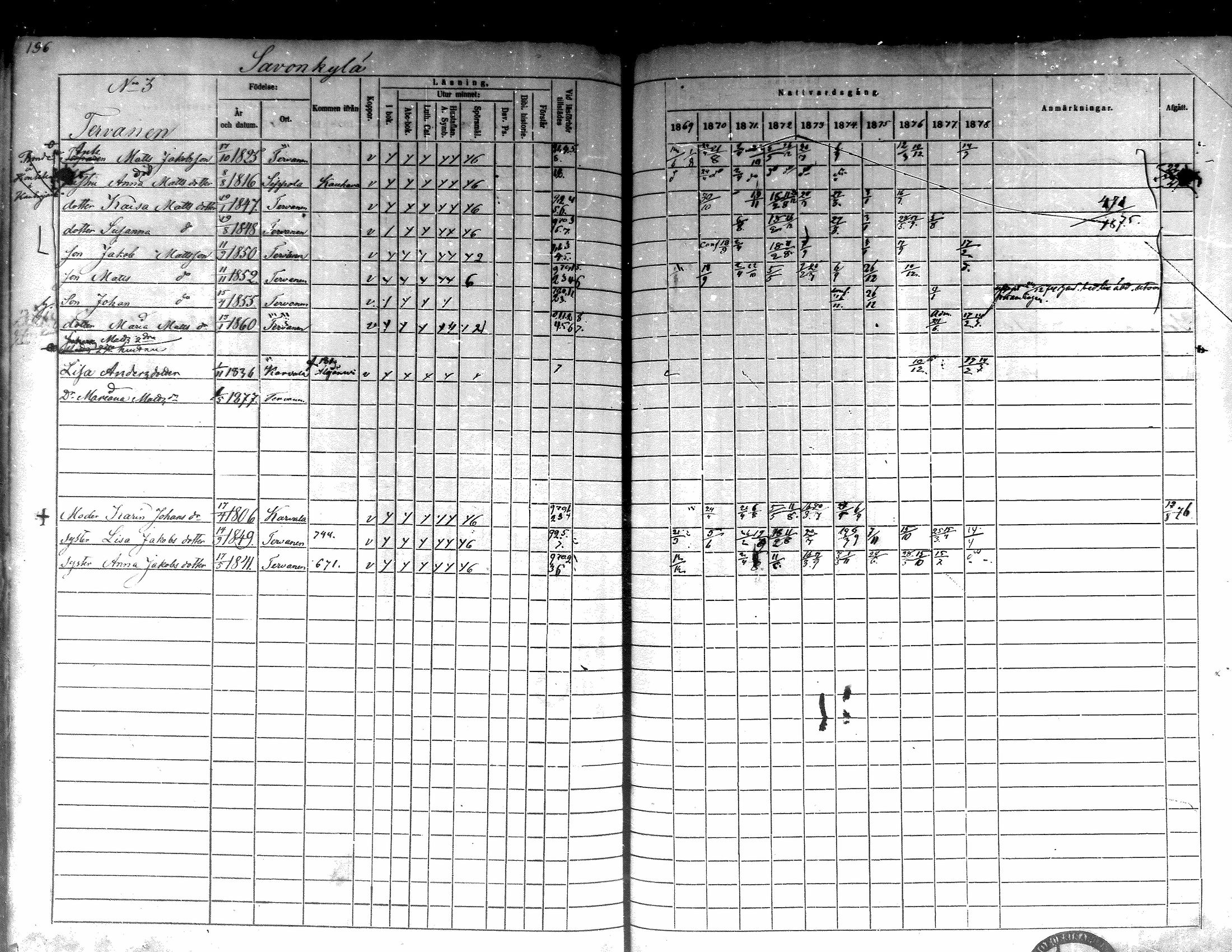 [ kuvat/198.jpg ]
