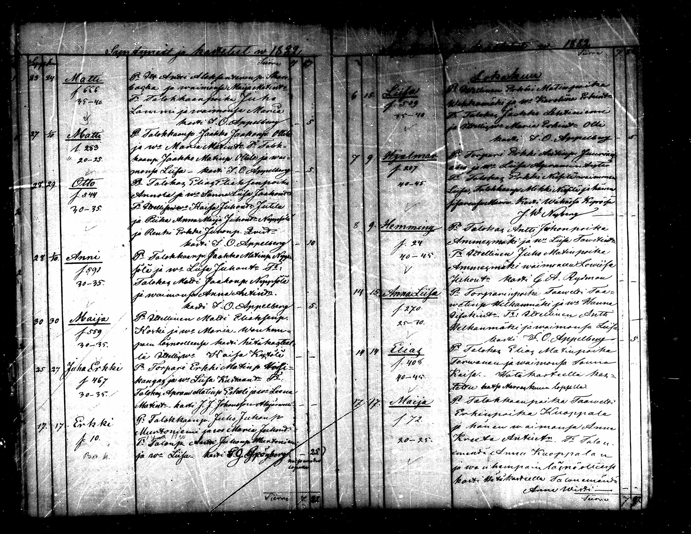 [ kuvat/257.jpg ]