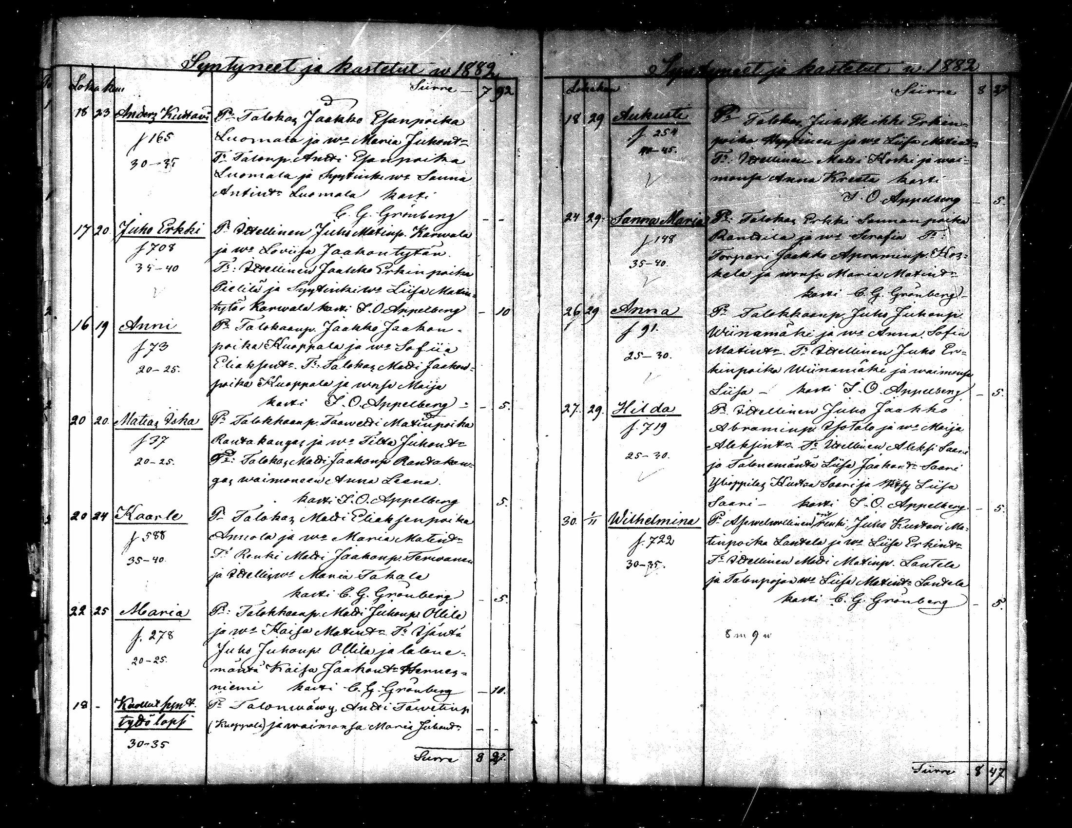[ kuvat/258.jpg ]