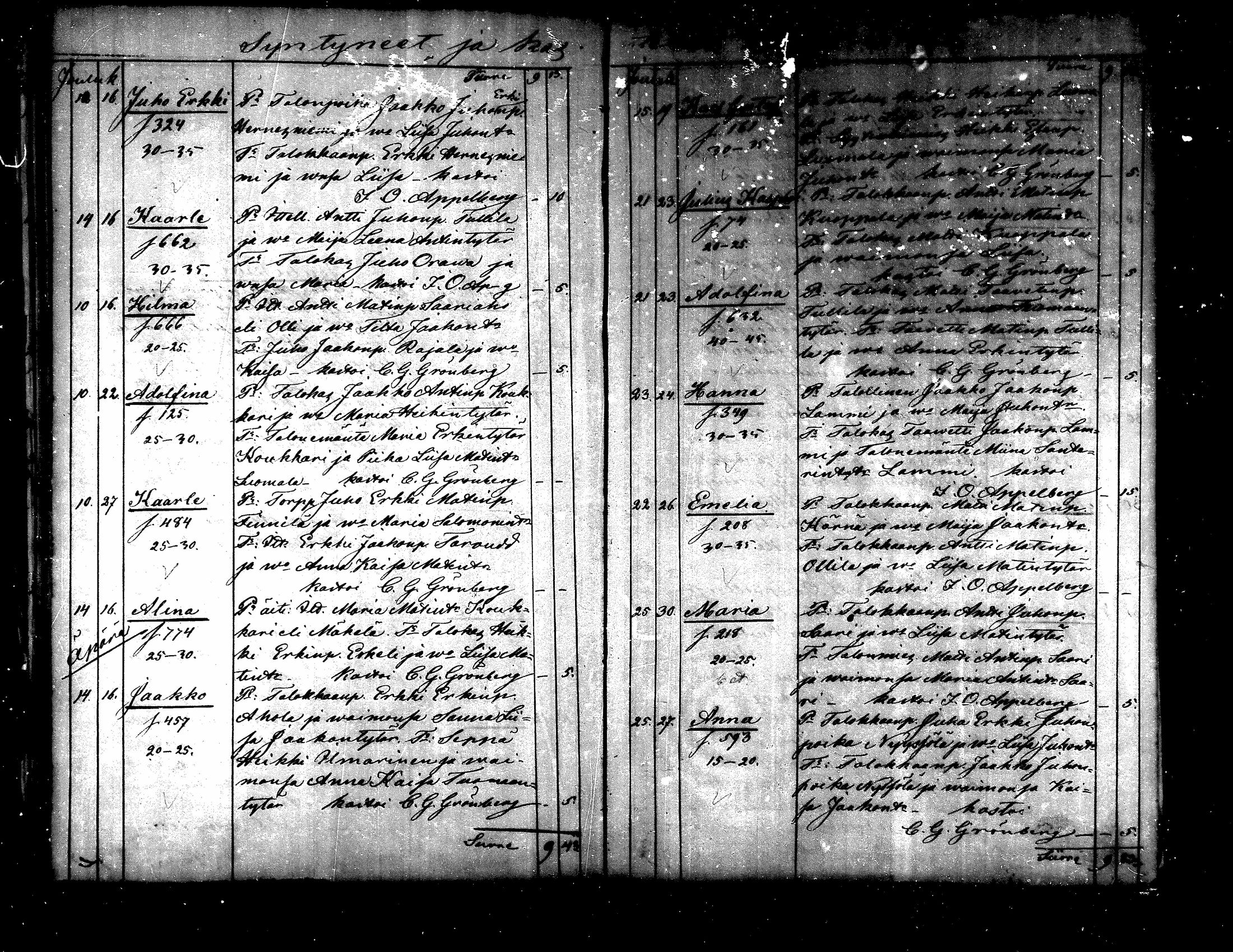 [ kuvat/280.jpg ]