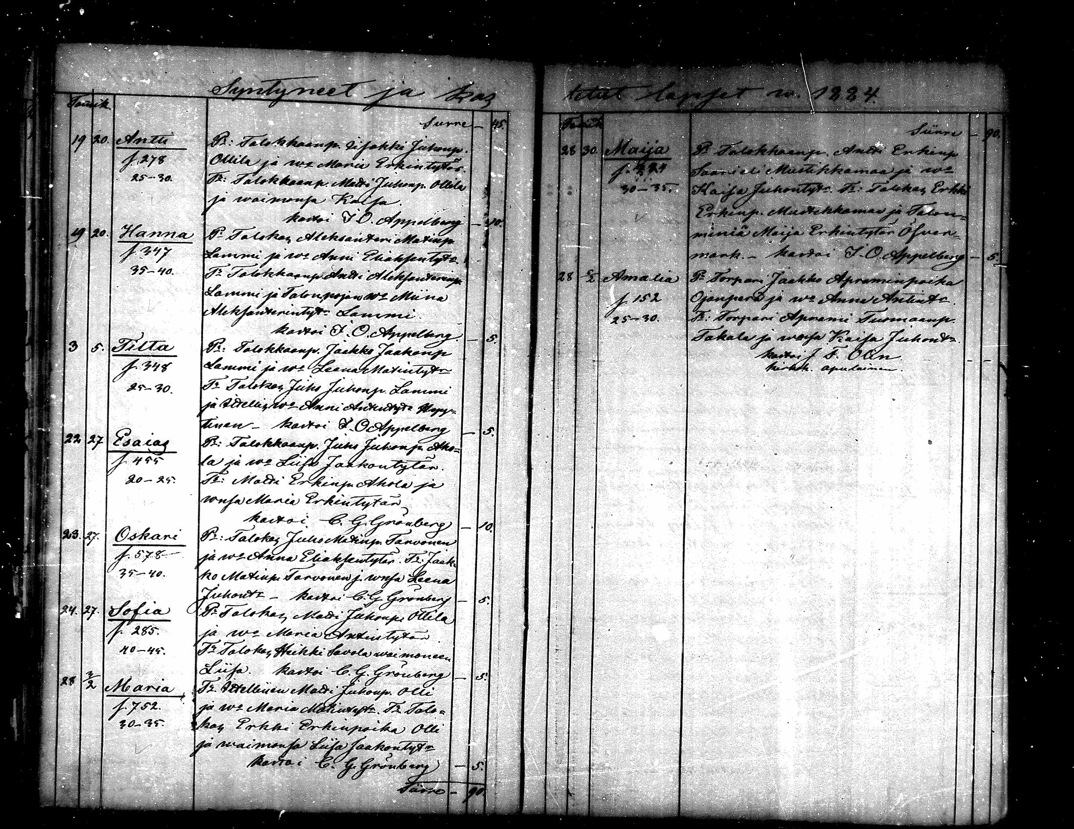 [ kuvat/283.jpg ]