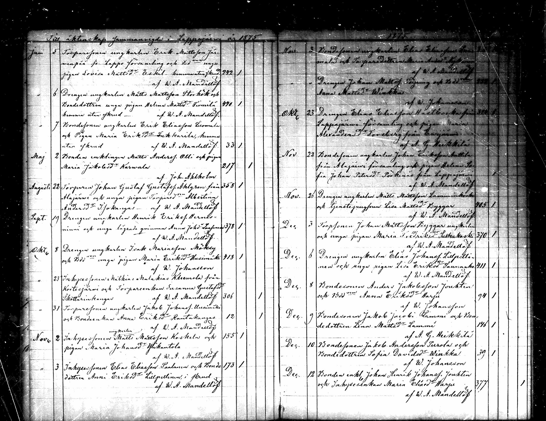 [ kuvat/24.jpg ]