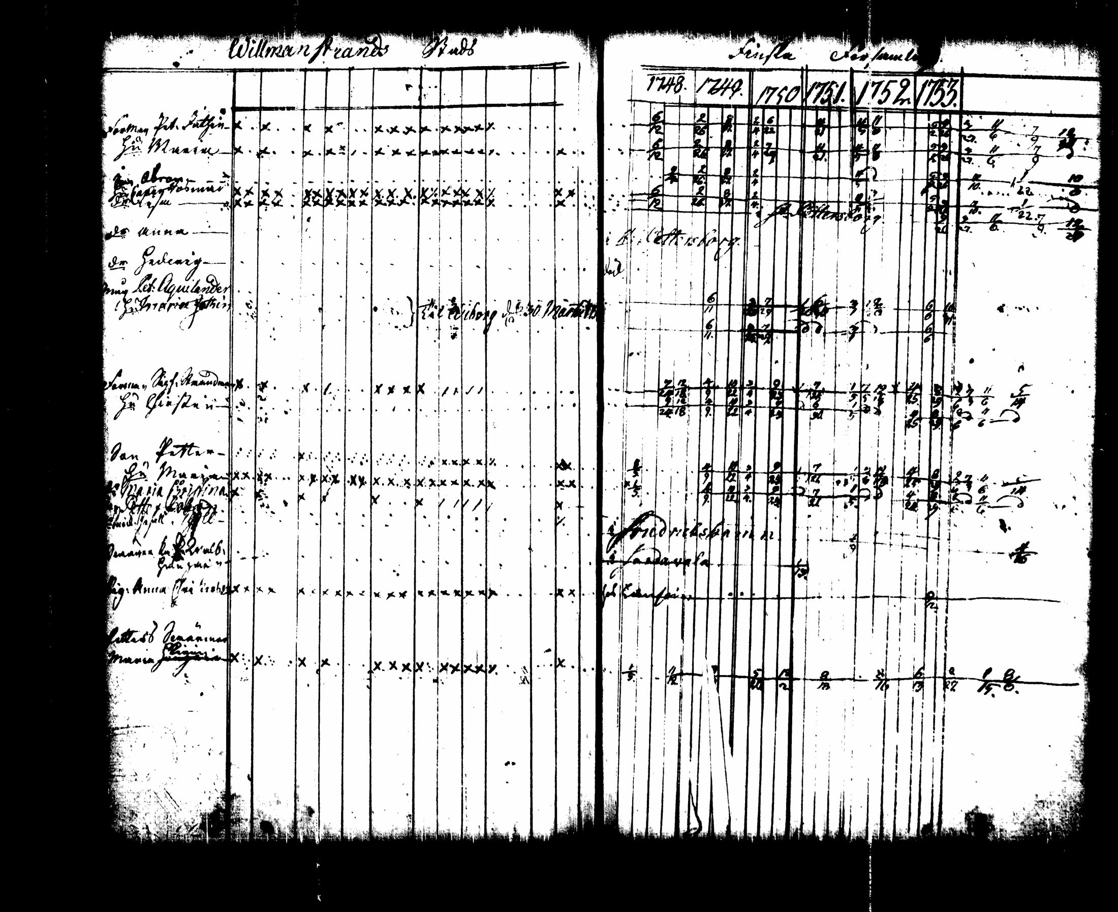 [ kuvat/197.jpg ]