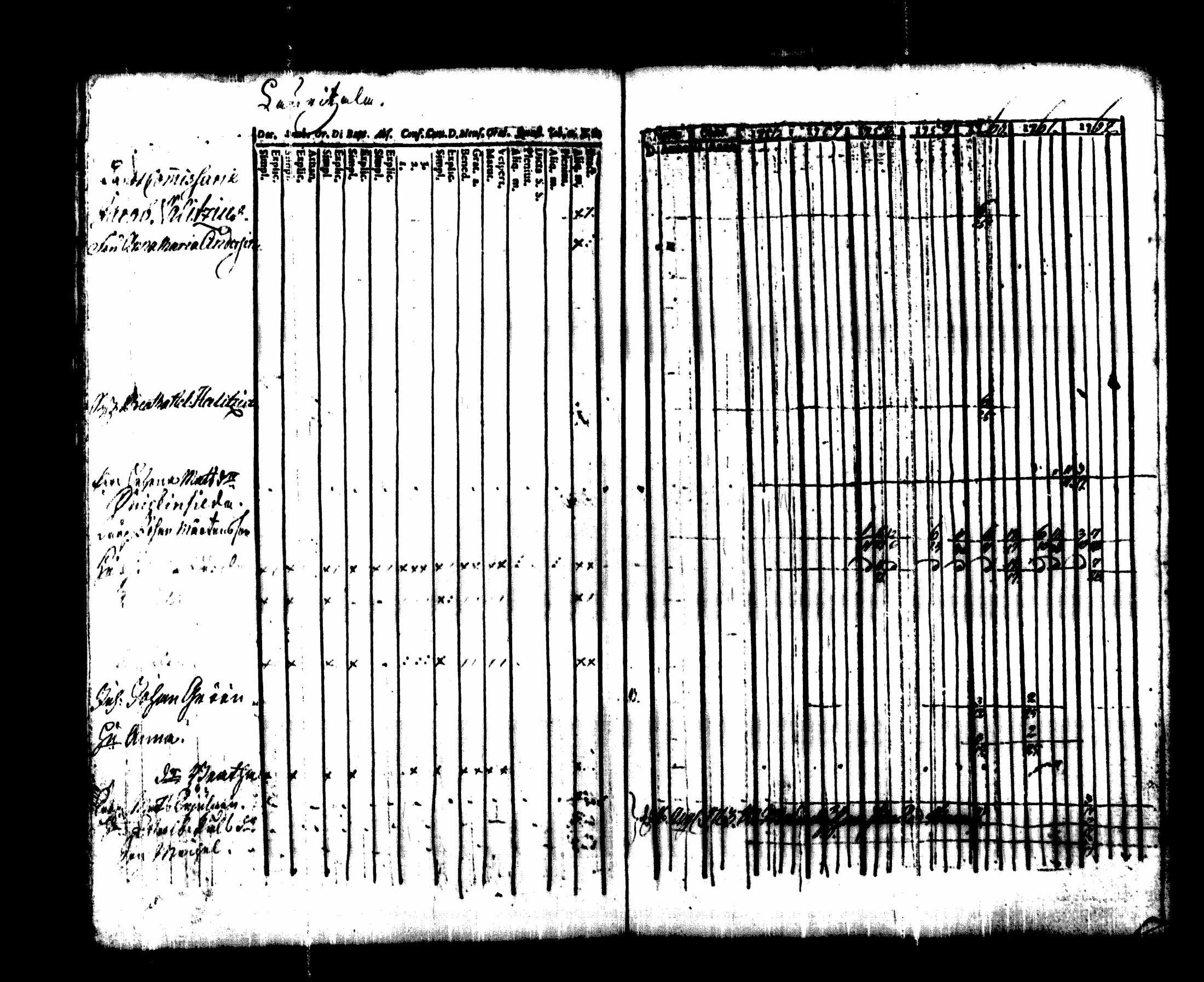 [ kuvat/128.jpg ]