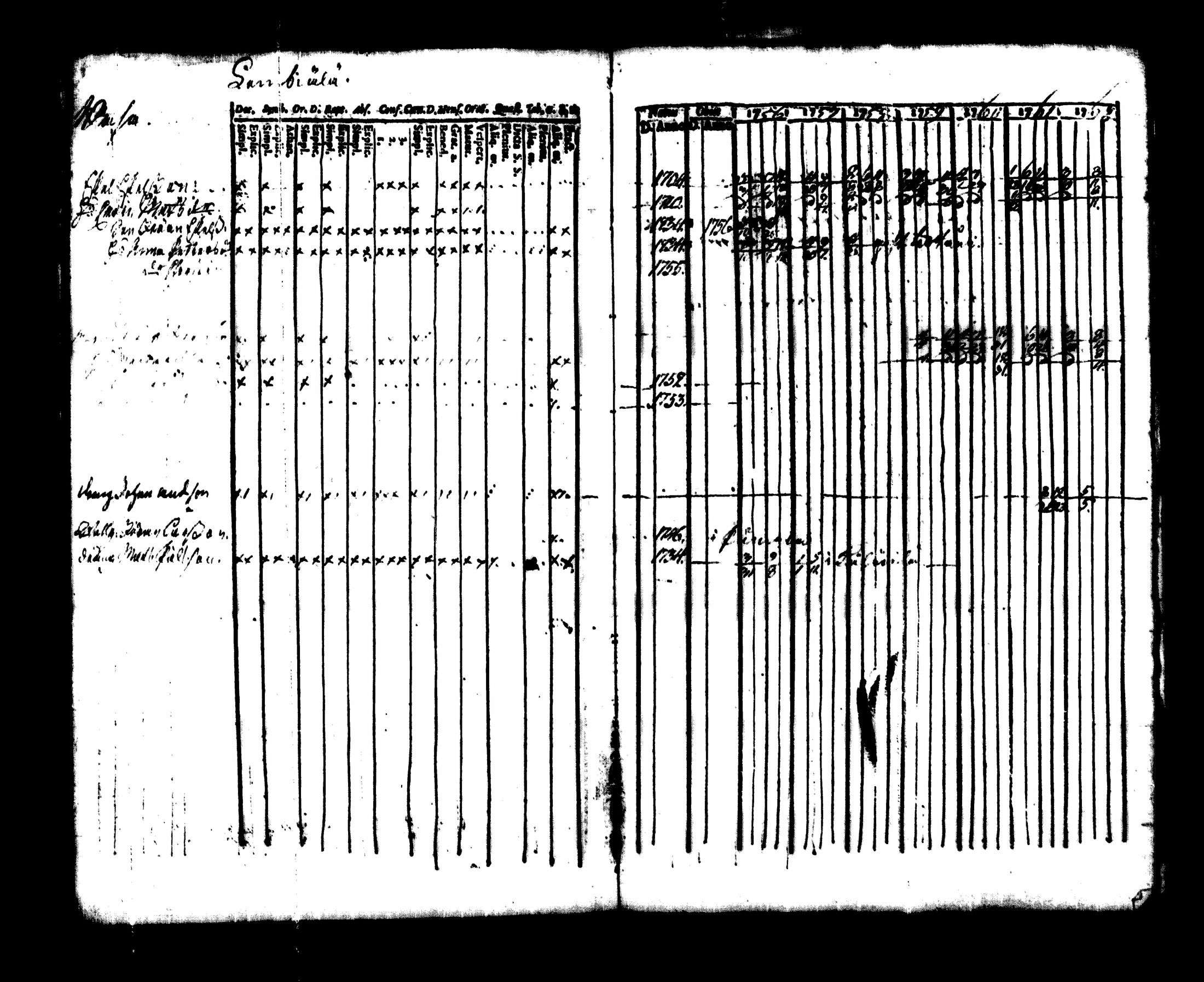 [ kuvat/135.jpg ]