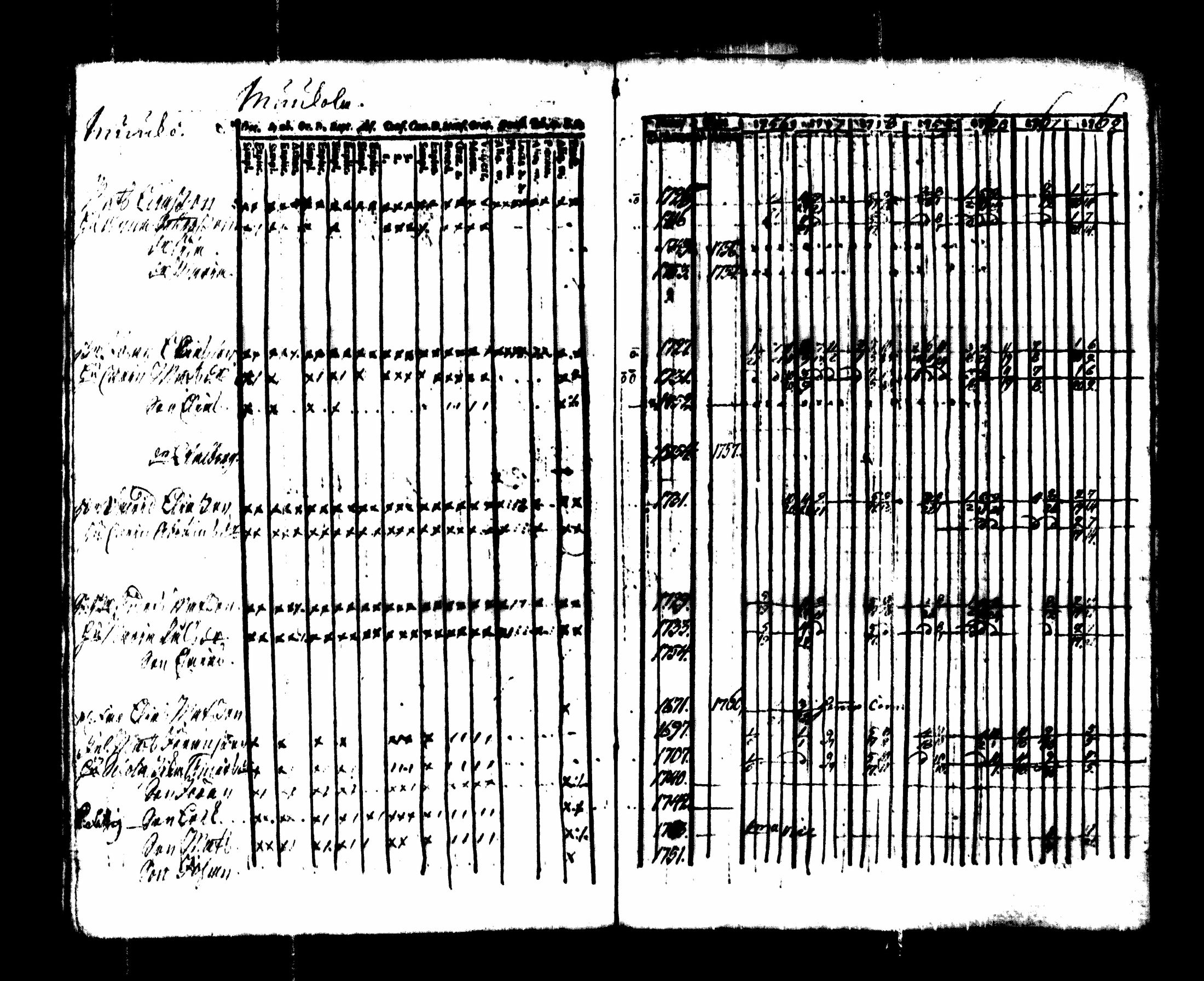 [ kuvat/150.jpg ]