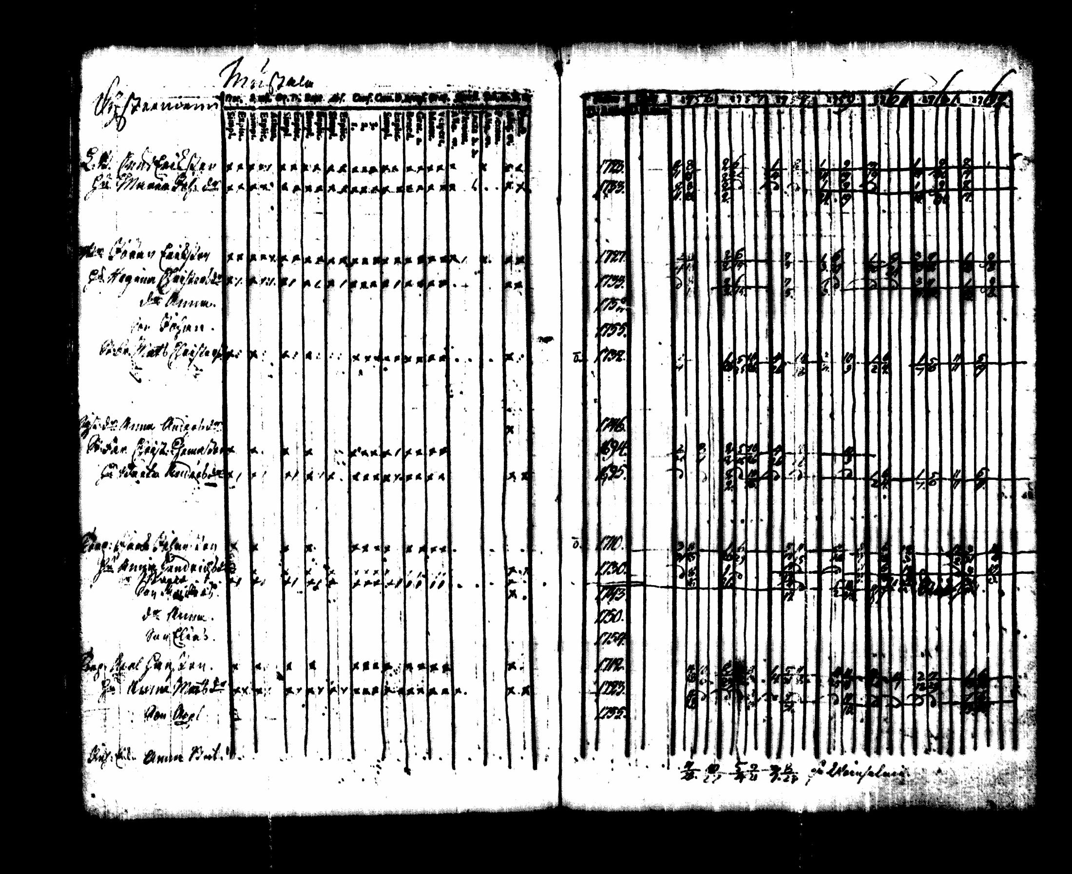 [ kuvat/160.jpg ]