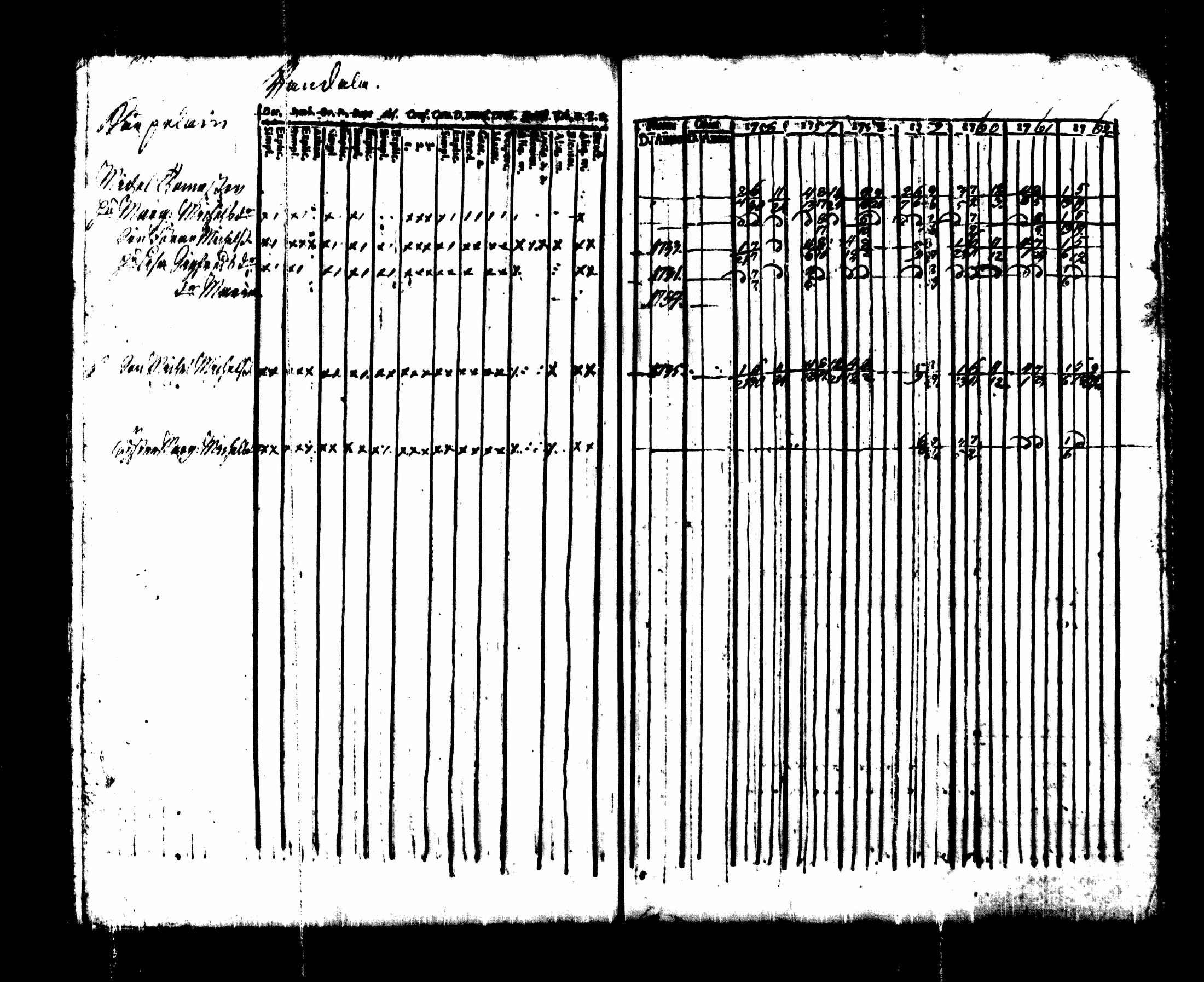 [ kuvat/197.jpg ]