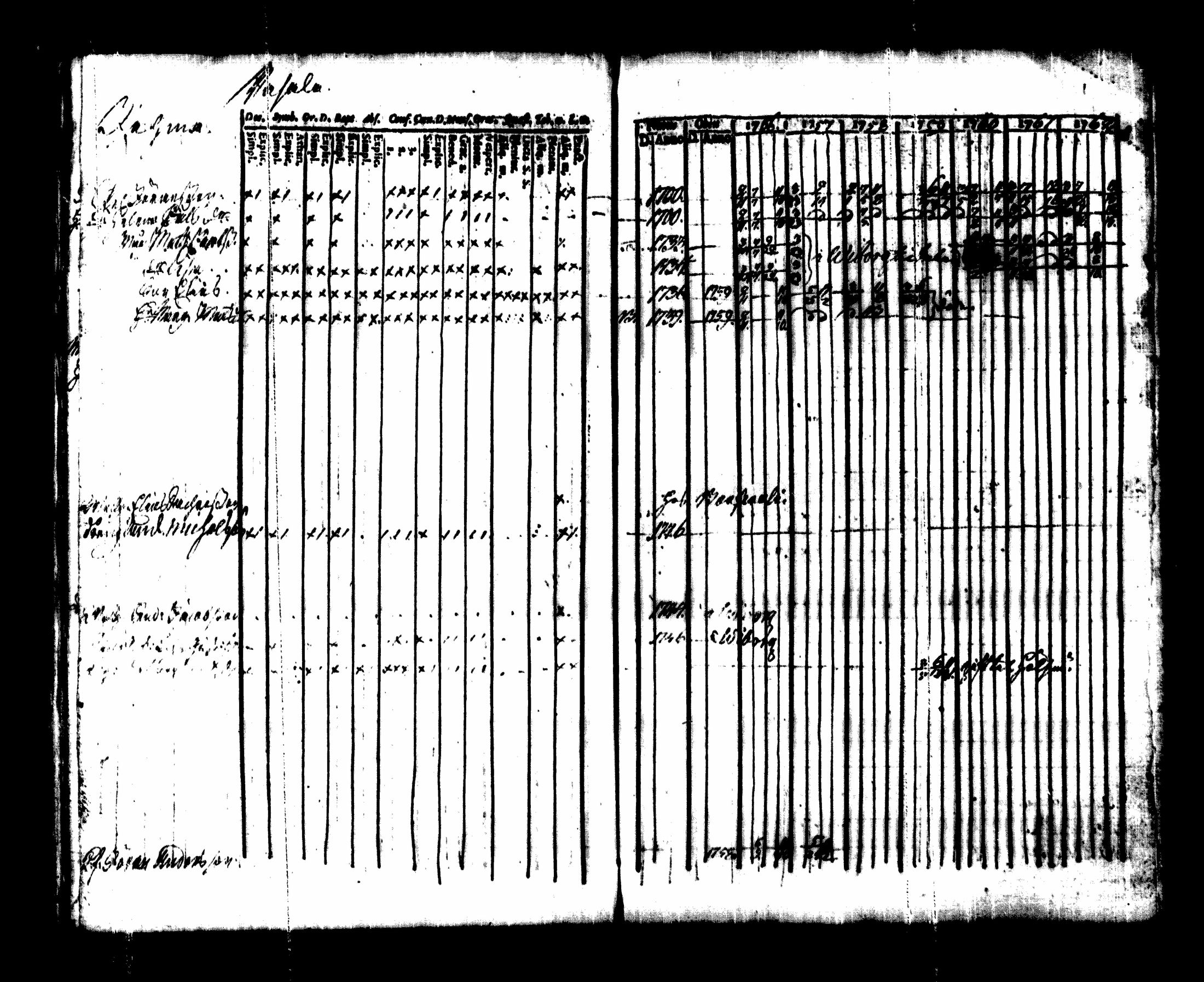 [ kuvat/209.jpg ]