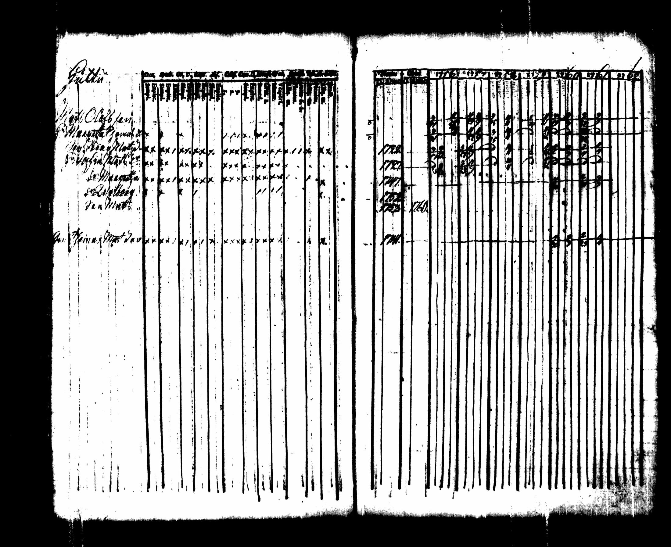 [ kuvat/224.jpg ]