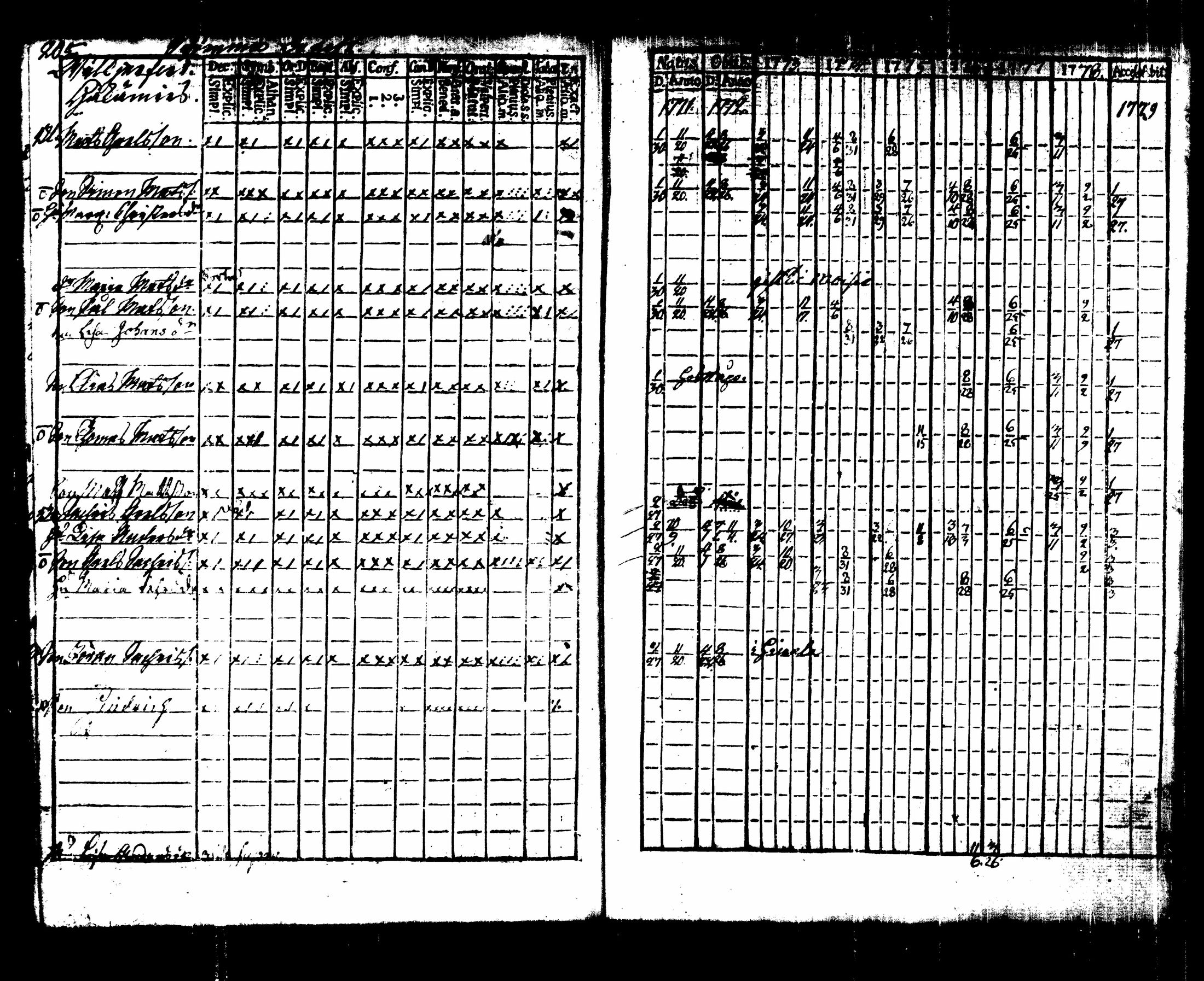 [ kuvat/203.jpg ]
