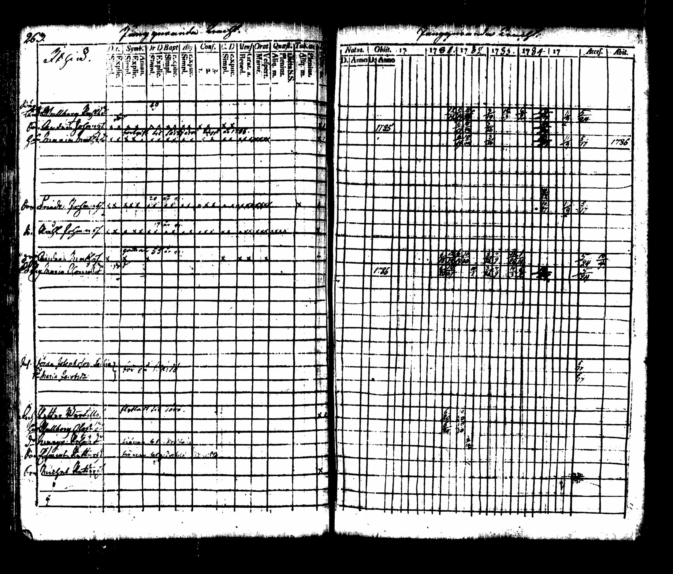 [ kuvat/266.jpg ]