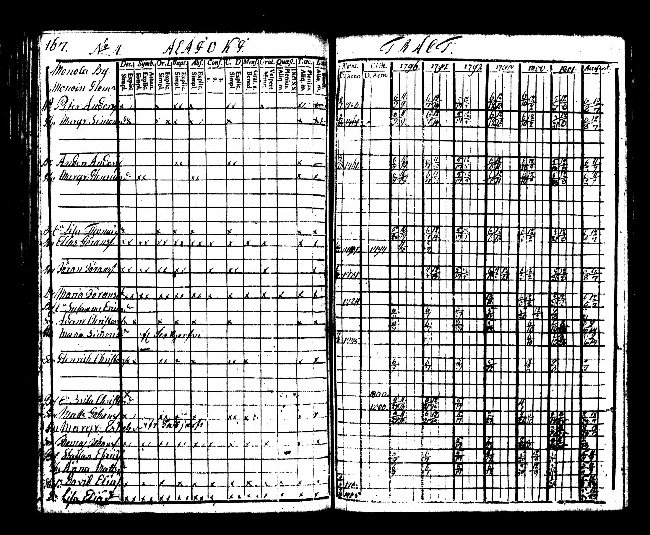[ kuvat/172.jpg ]