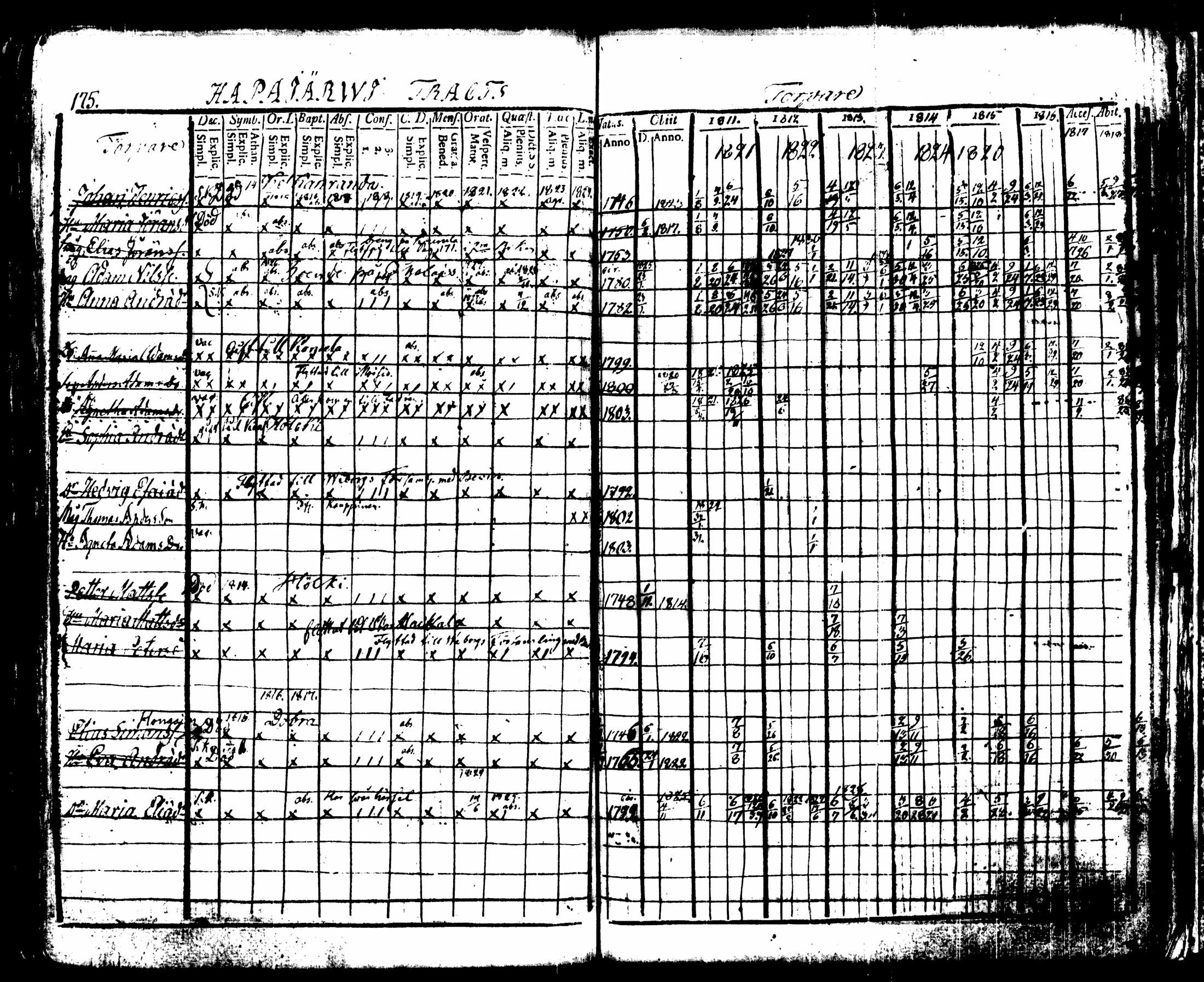 [ kuvat/177.jpg ]