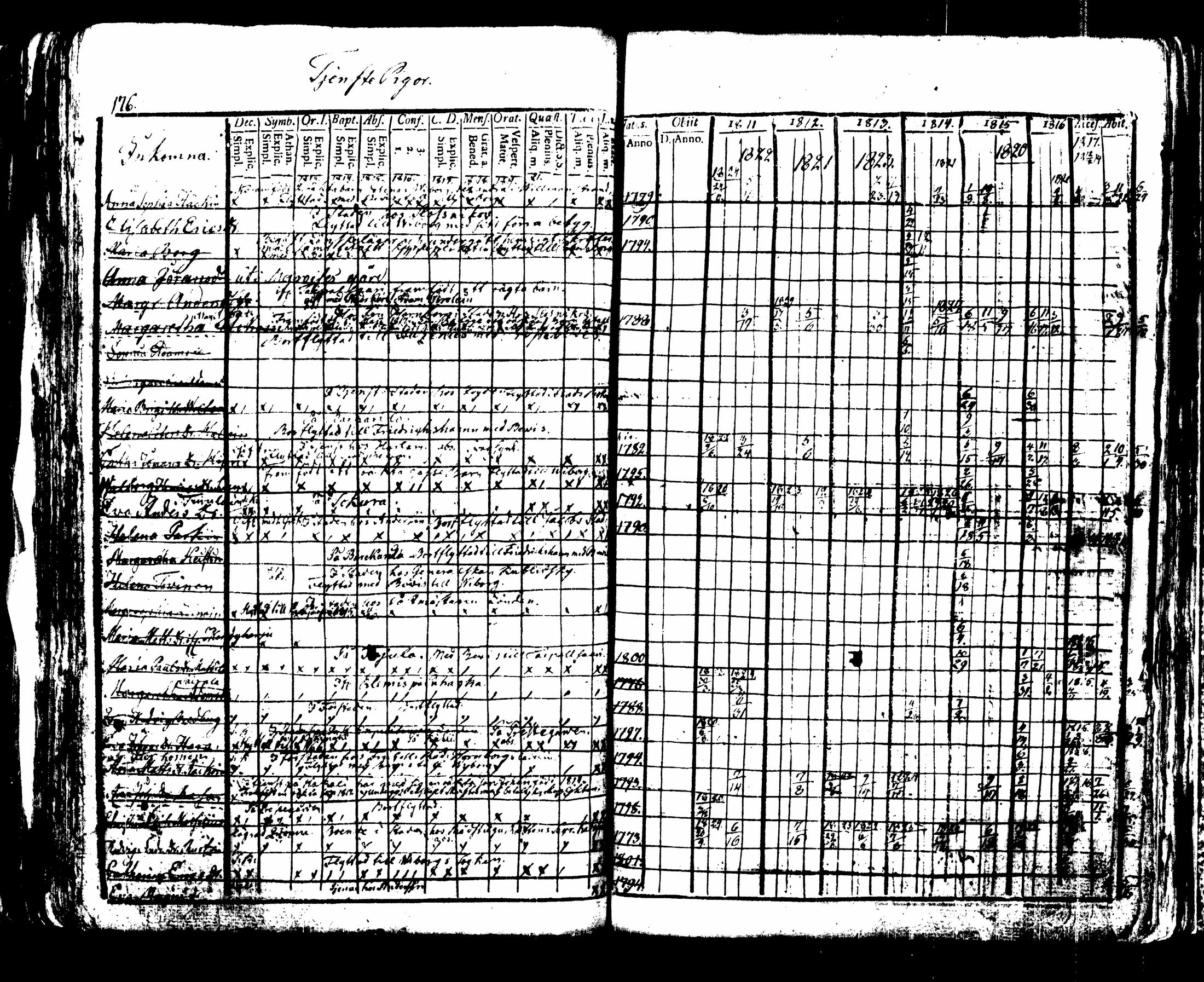 [ kuvat/180.jpg ]