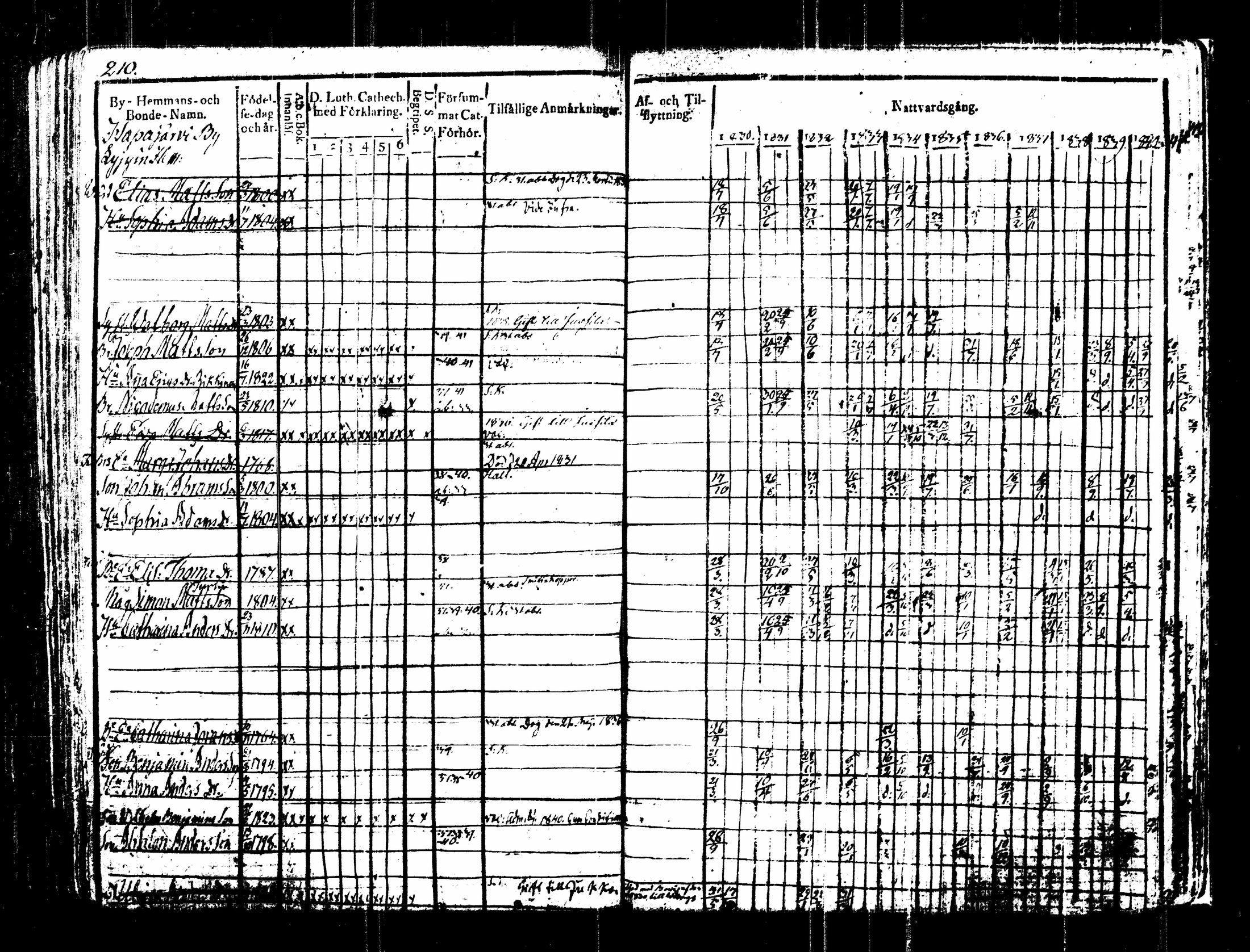 [ kuvat/219.jpg ]