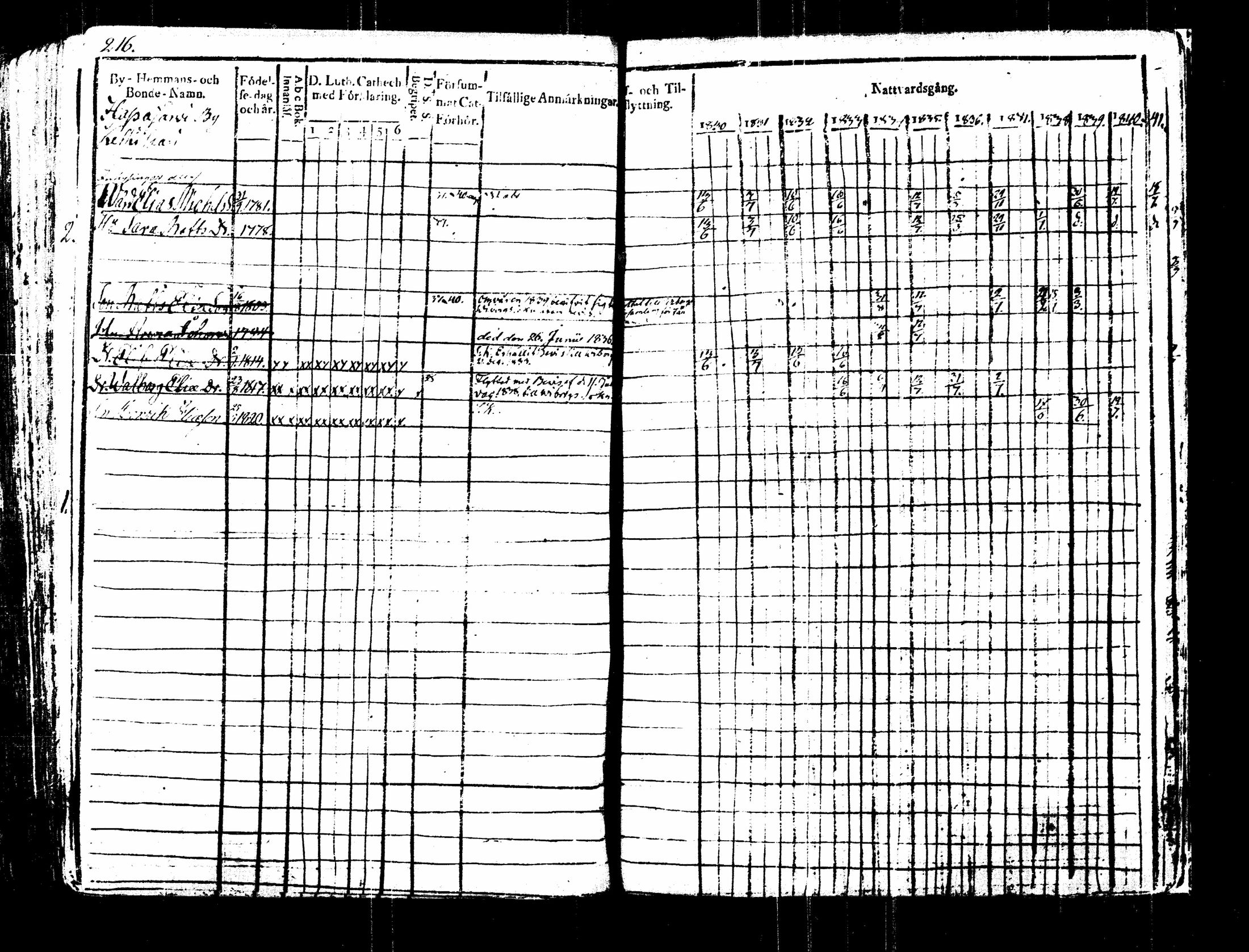 [ kuvat/225.jpg ]