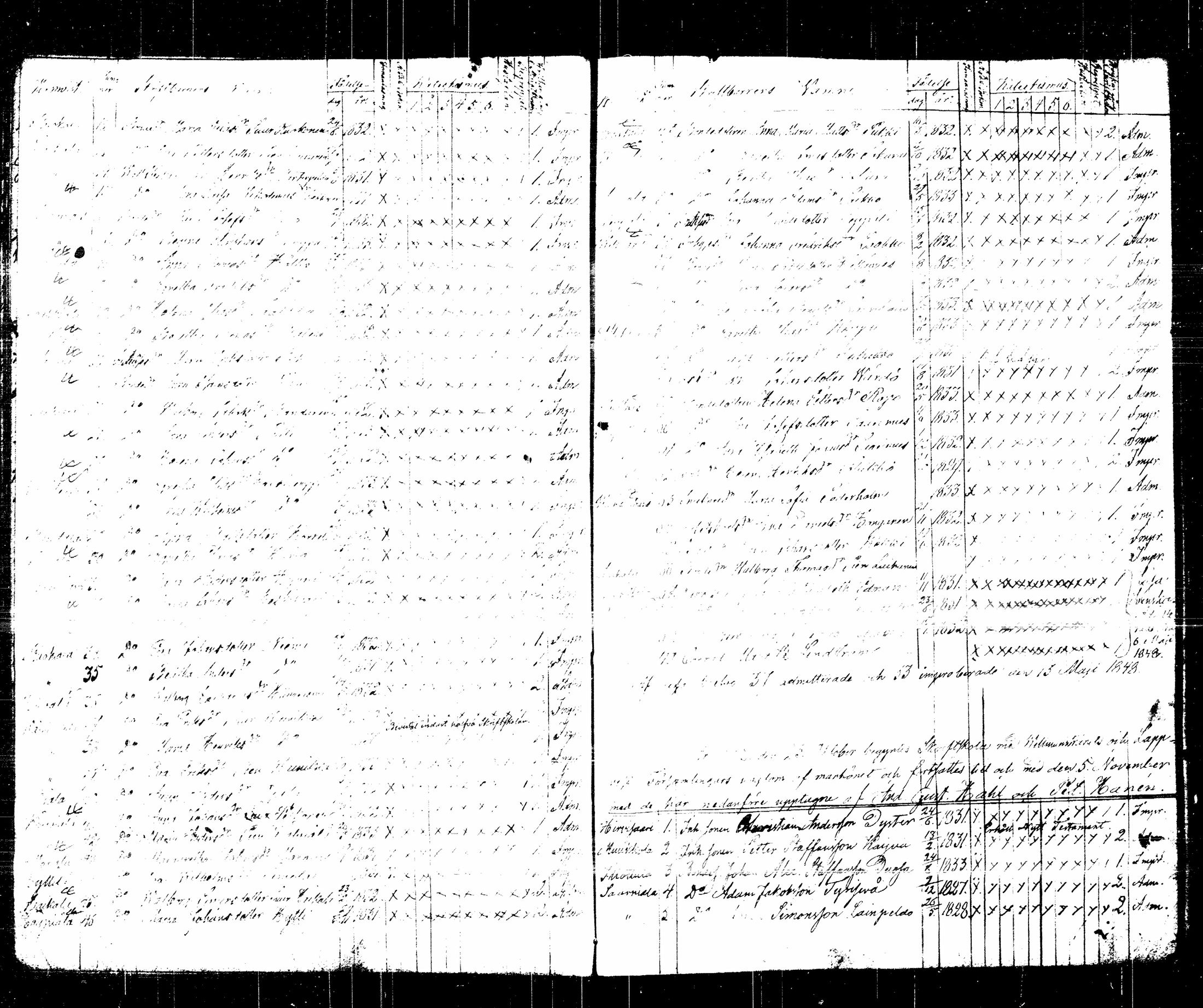 [ kuvat/131.jpg ]