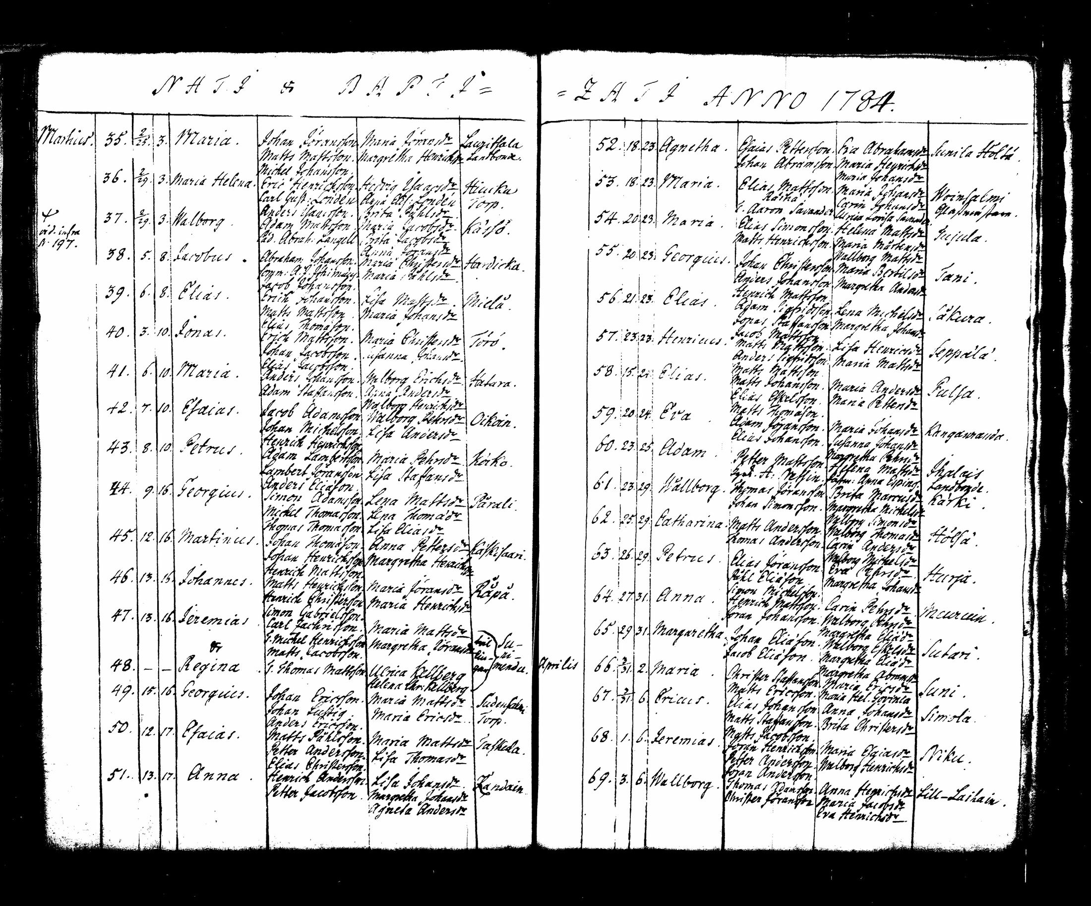 [ kuvat/169.jpg ]