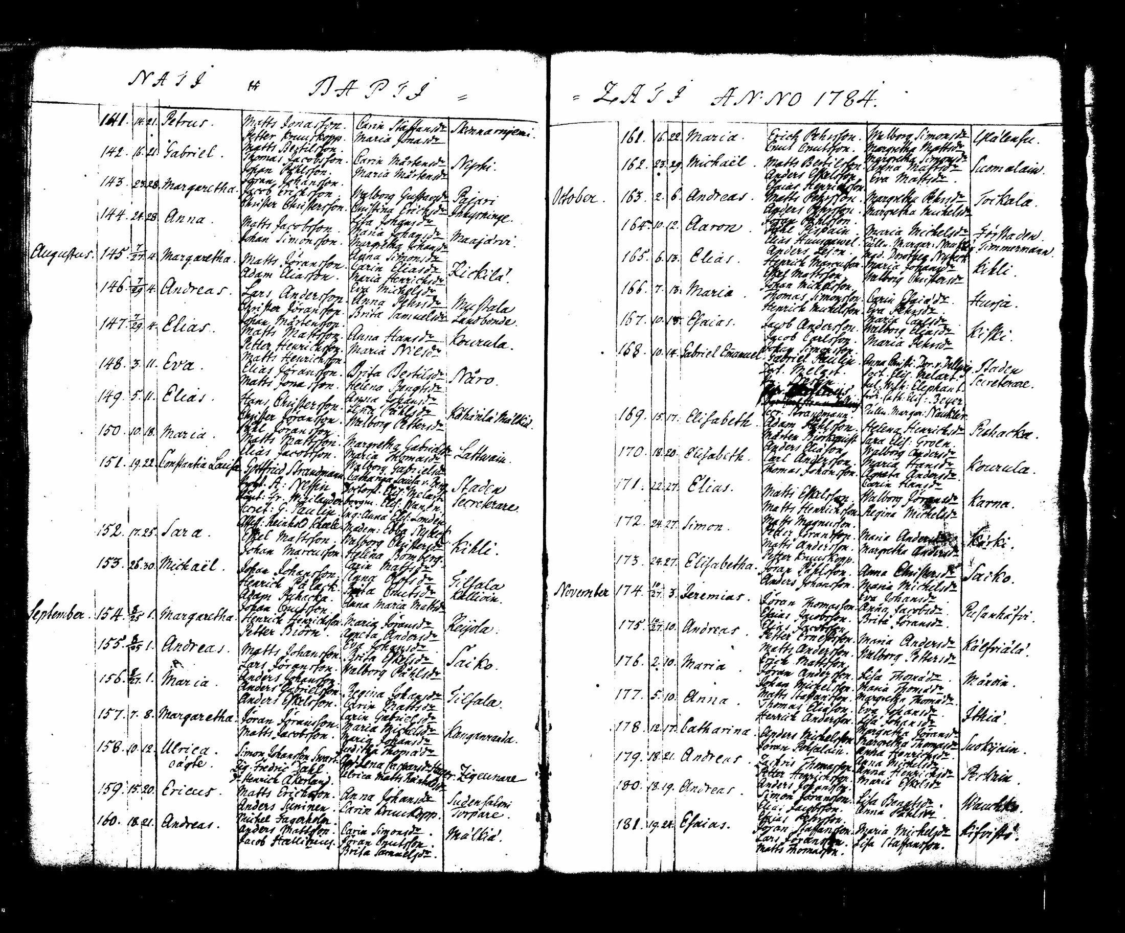 [ kuvat/172.jpg ]