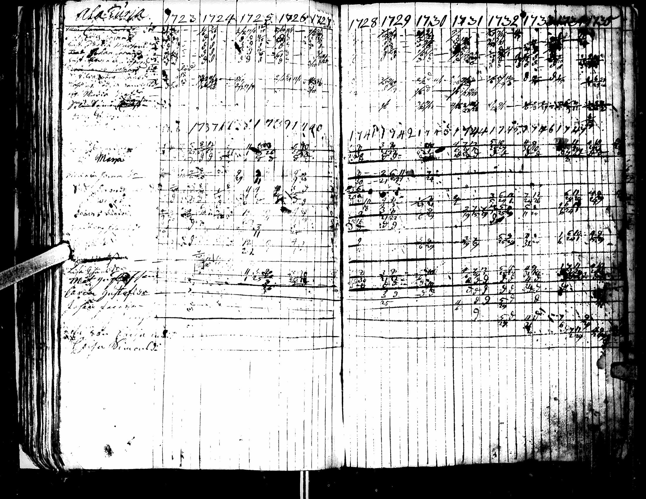 [ kuvat/101.jpg ]
