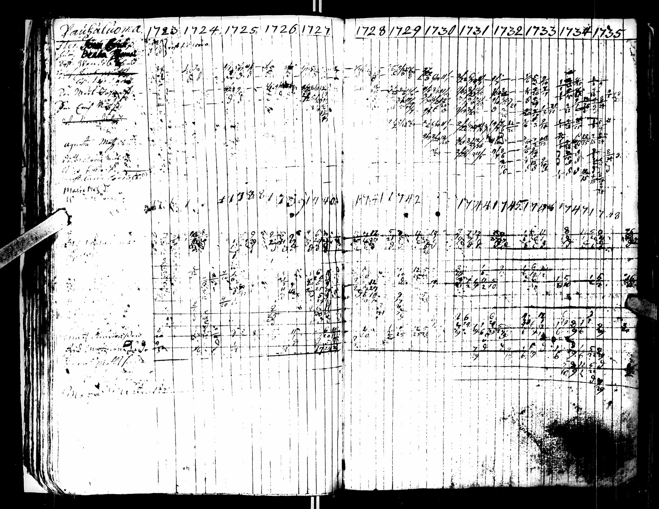 [ kuvat/53.jpg ]