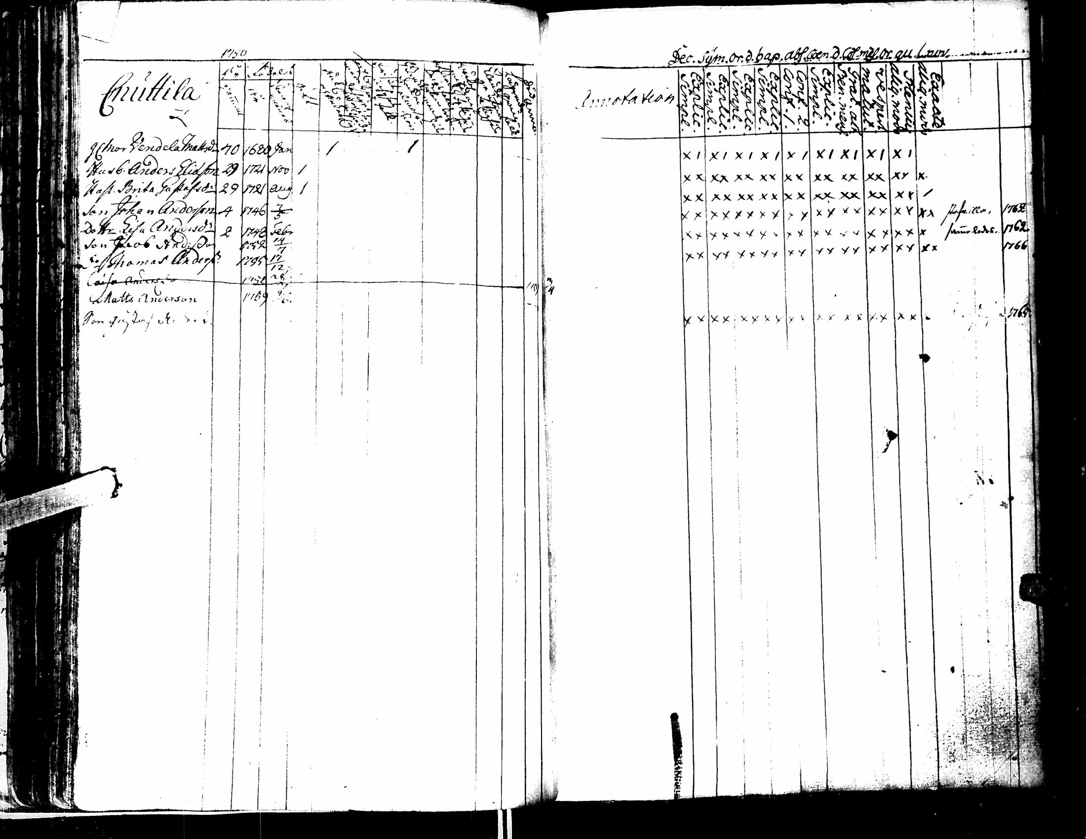 [ kuvat/115.jpg ]