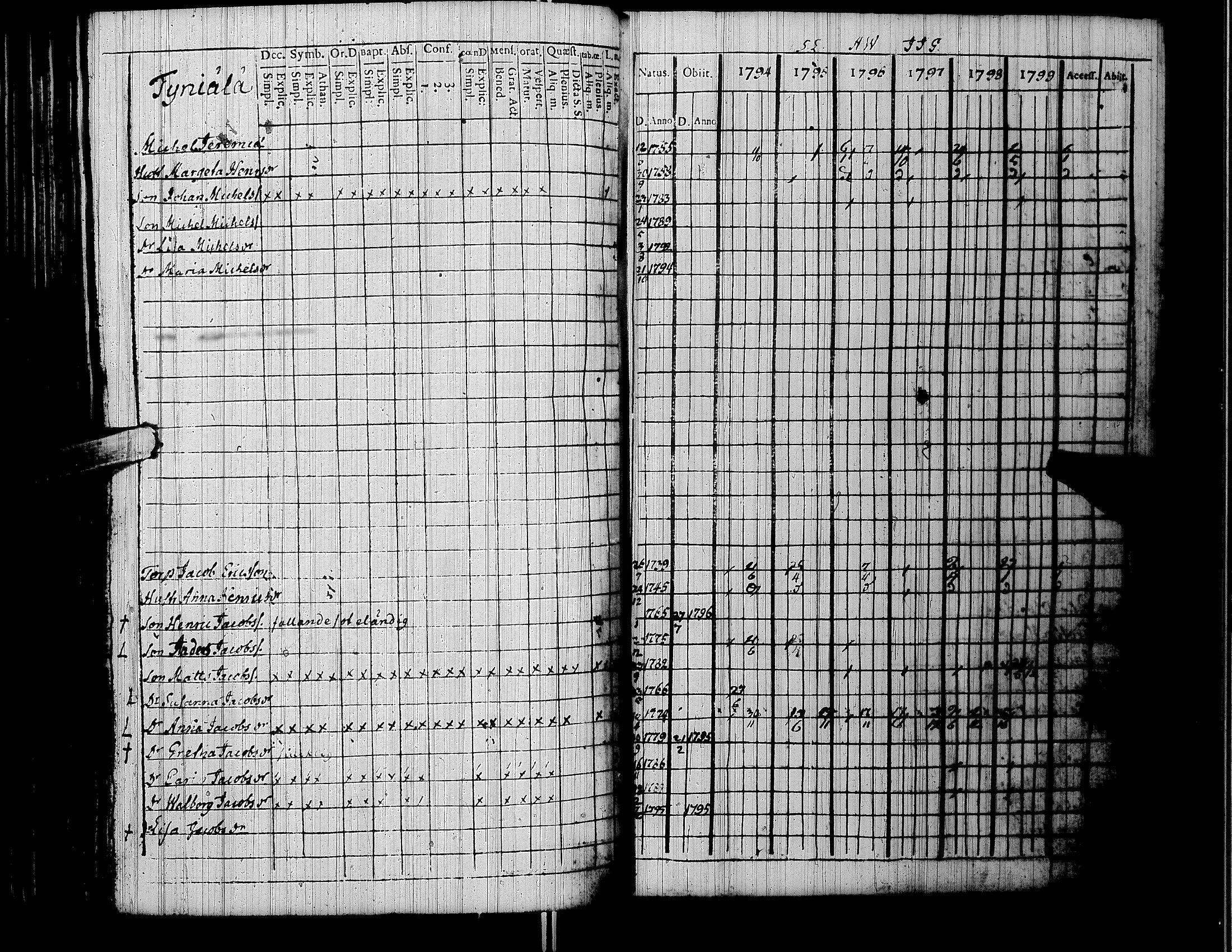[ kuvat/124.jpg ]