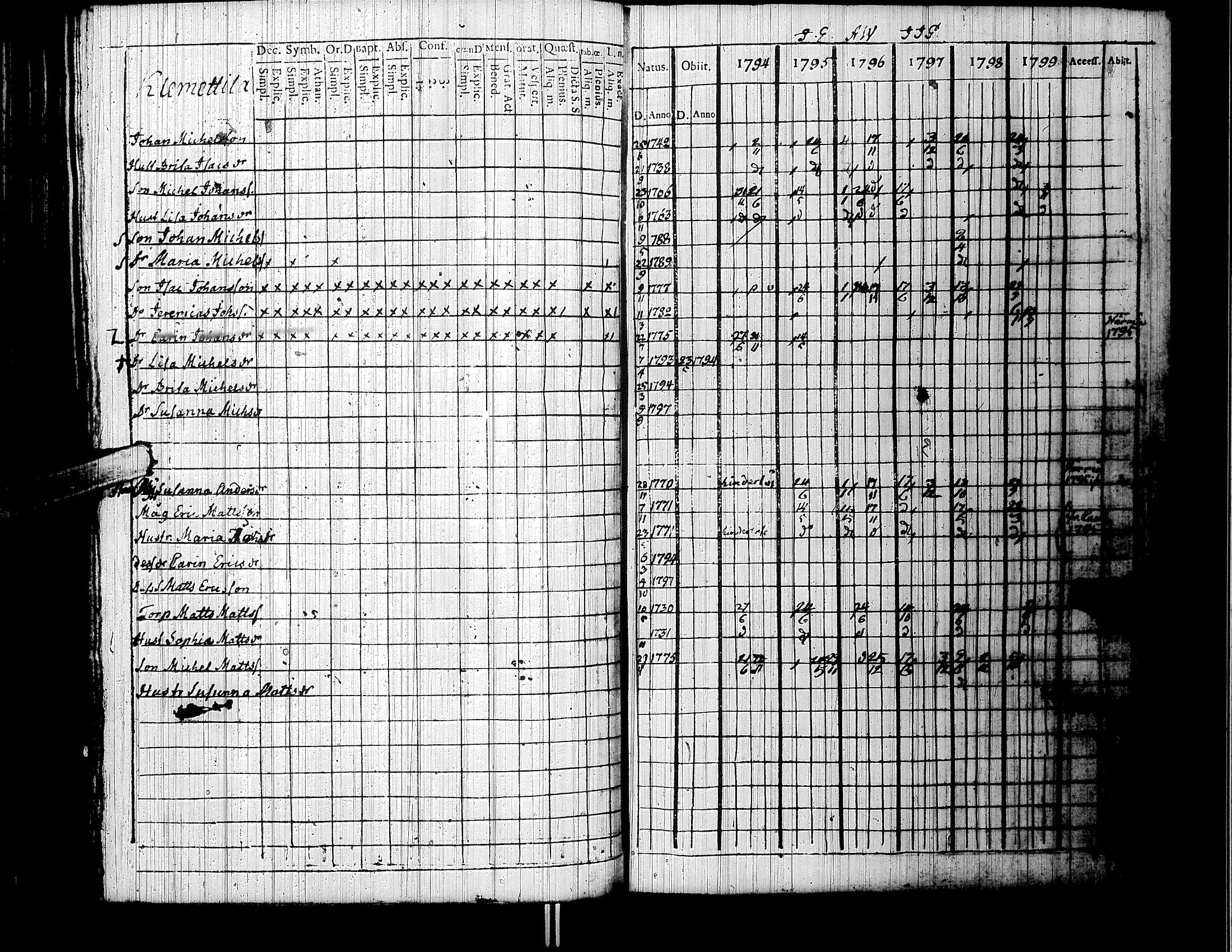 [ kuvat/127.jpg ]