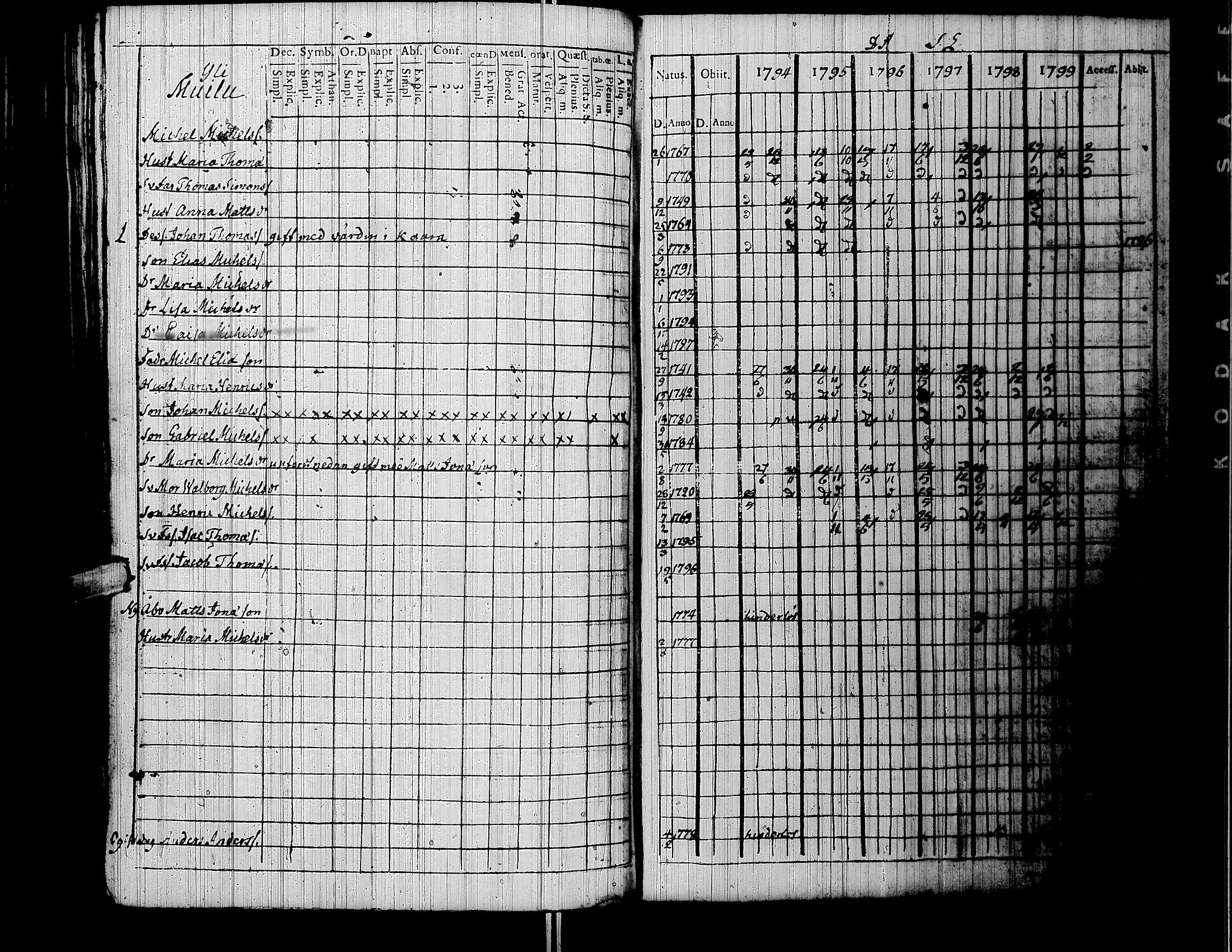 [ kuvat/143.jpg ]