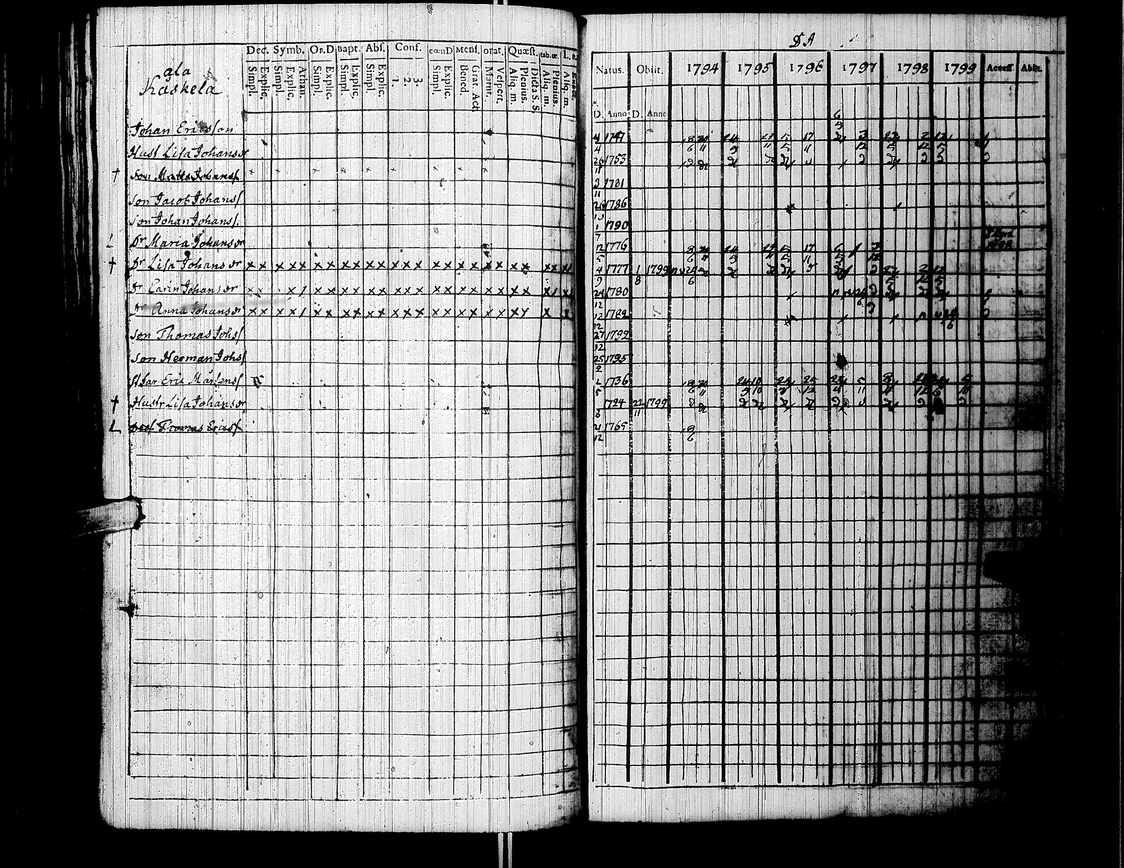 [ kuvat/145.jpg ]