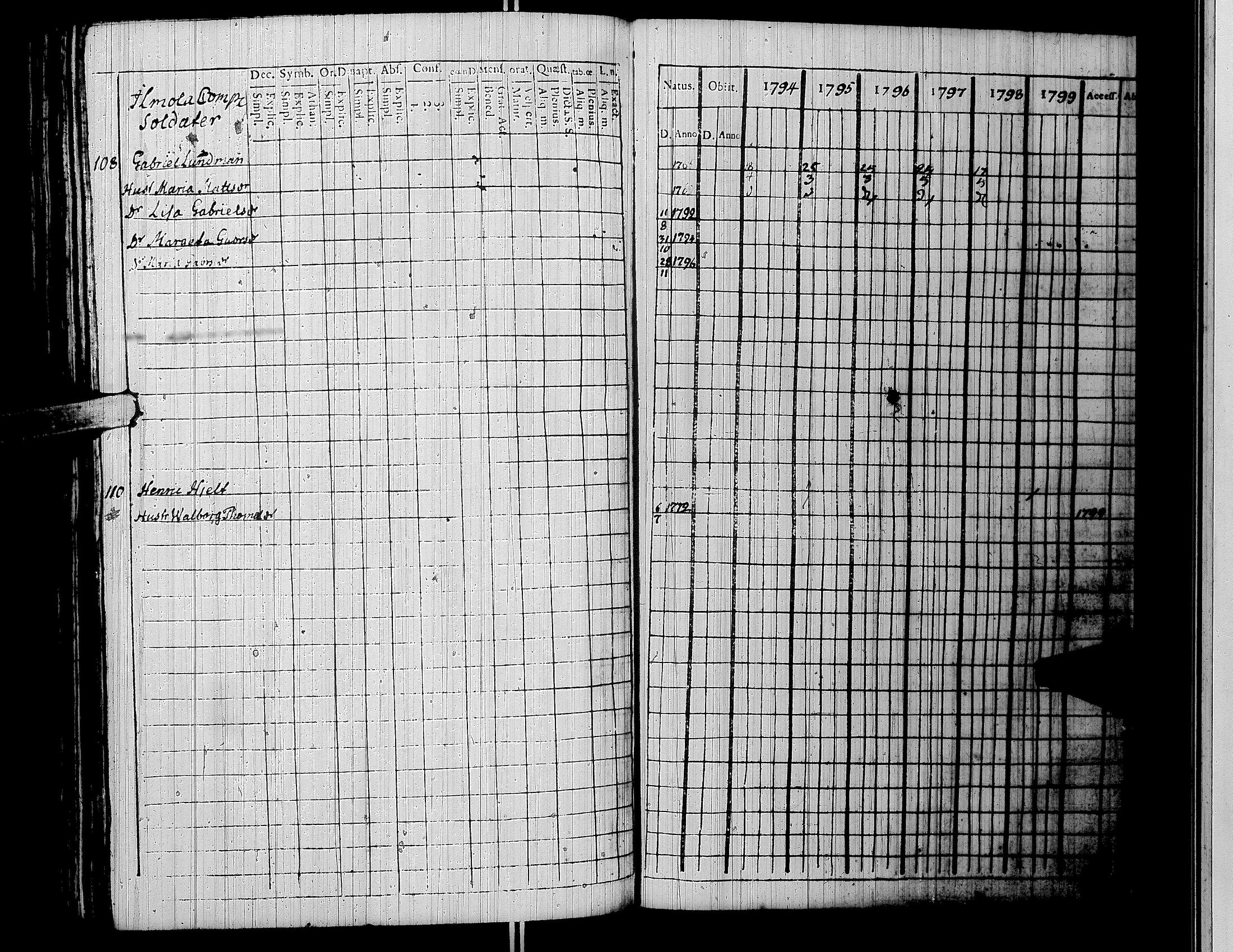 [ kuvat/195.jpg ]
