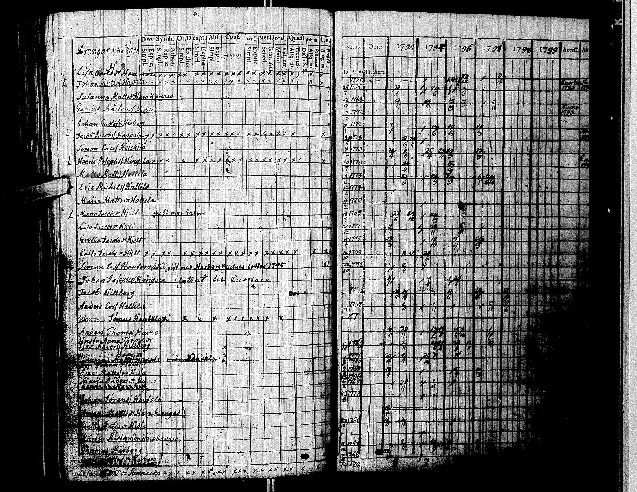 [ kuvat/205.jpg ]