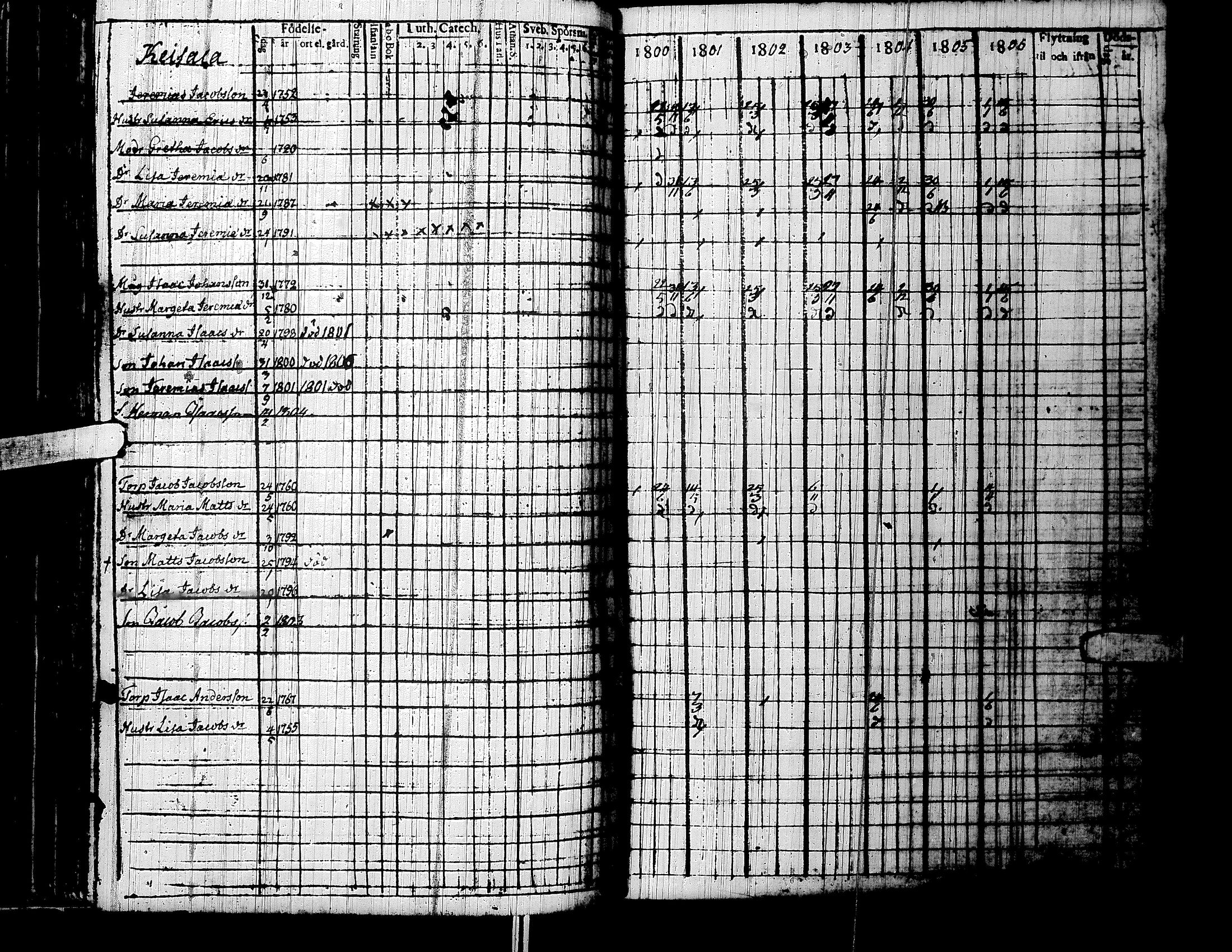 [ kuvat/122.jpg ]