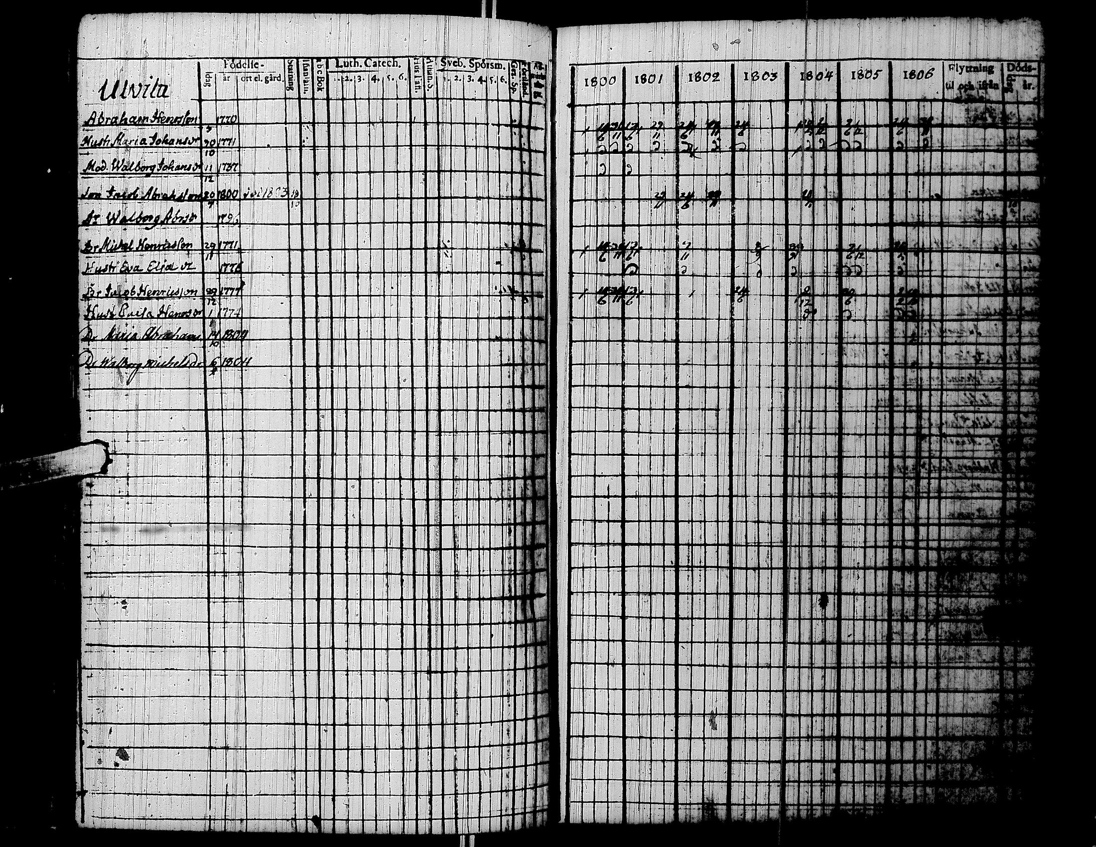[ kuvat/140.jpg ]