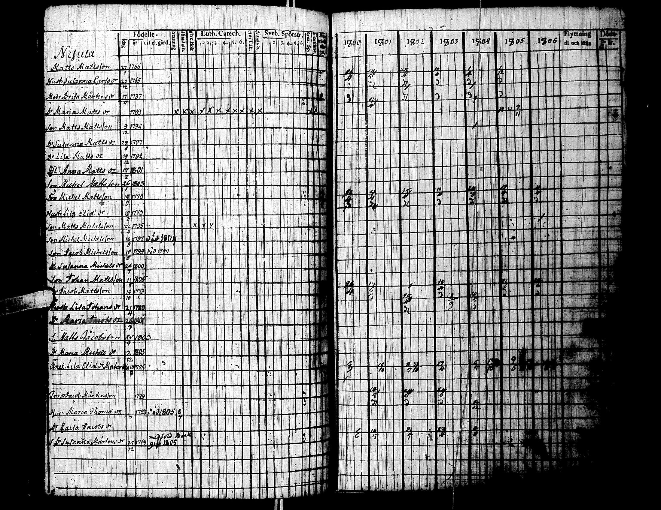 [ kuvat/143.jpg ]