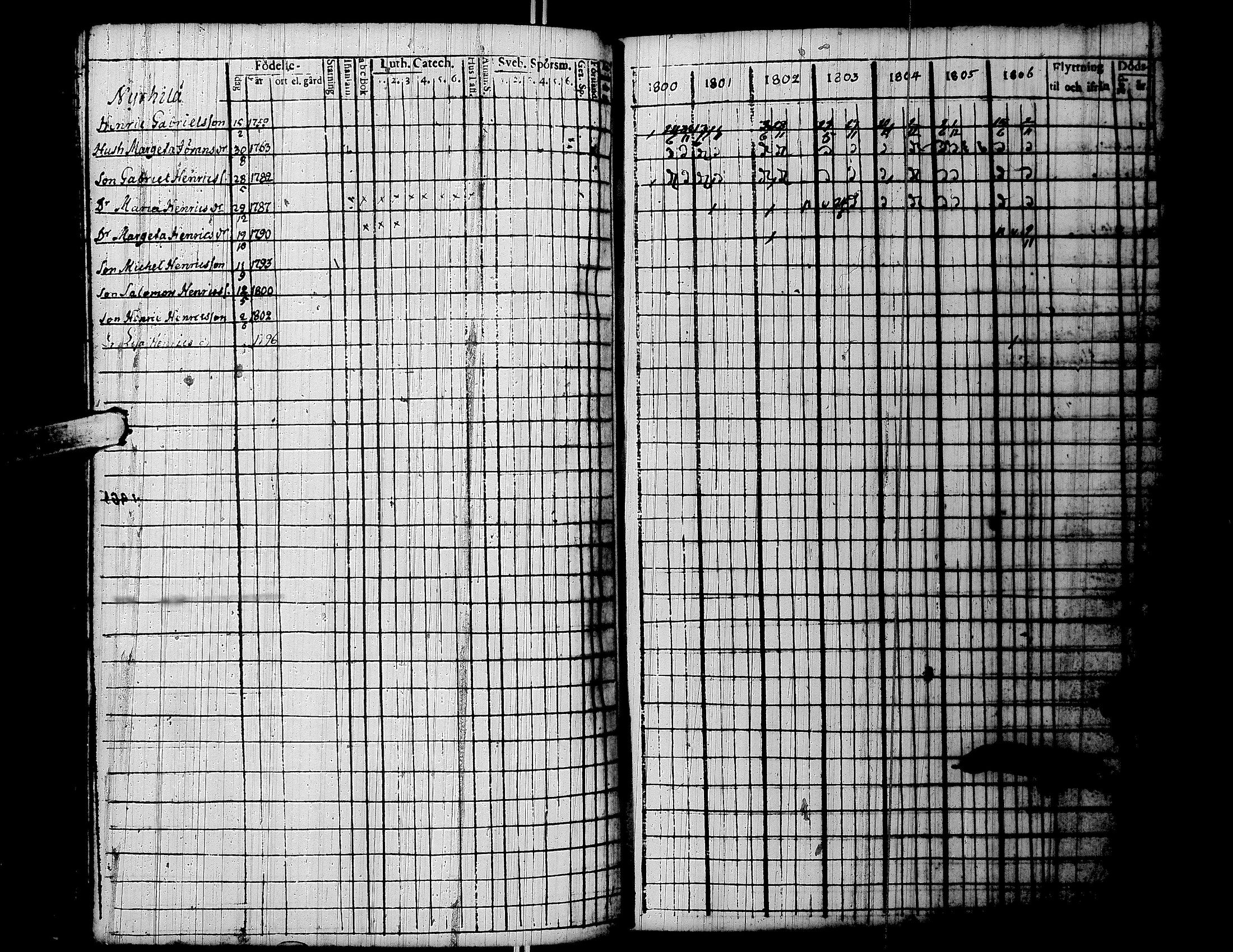 [ kuvat/149.jpg ]