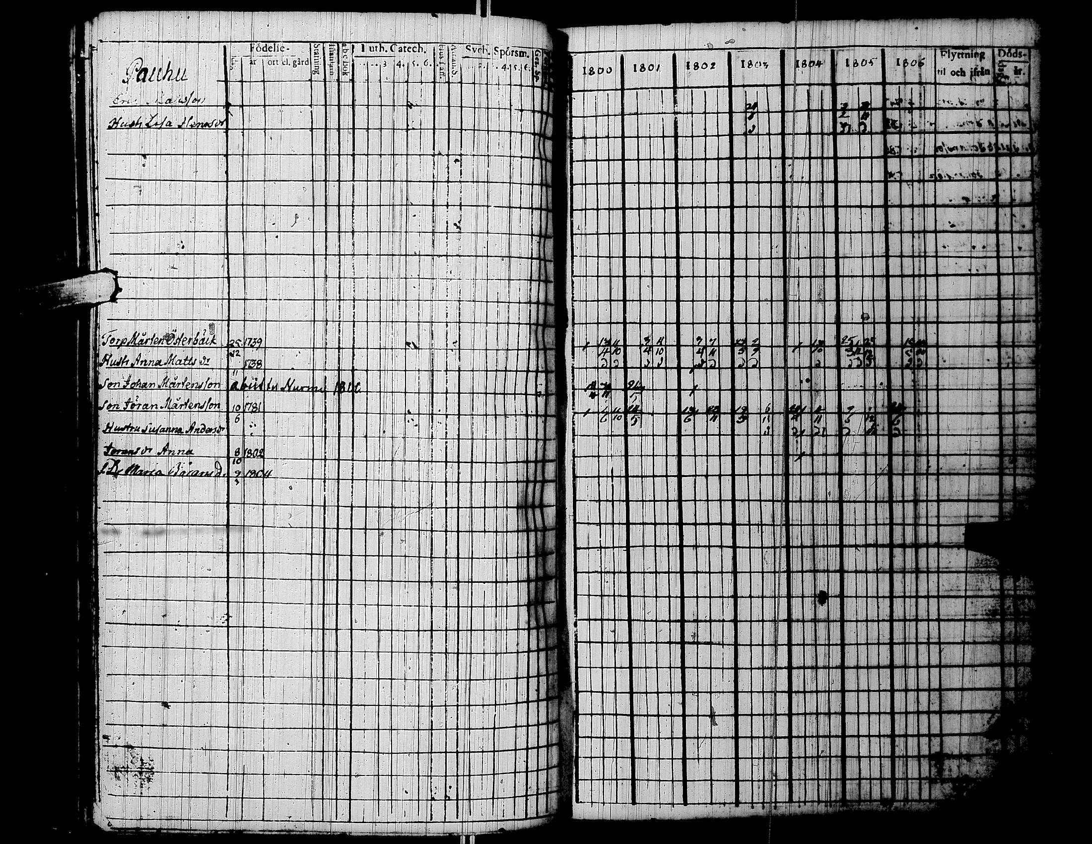 [ kuvat/159.jpg ]