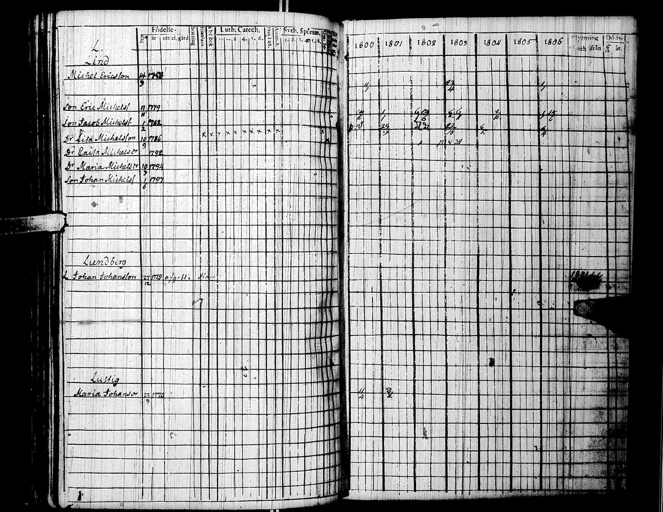 [ kuvat/190.jpg ]